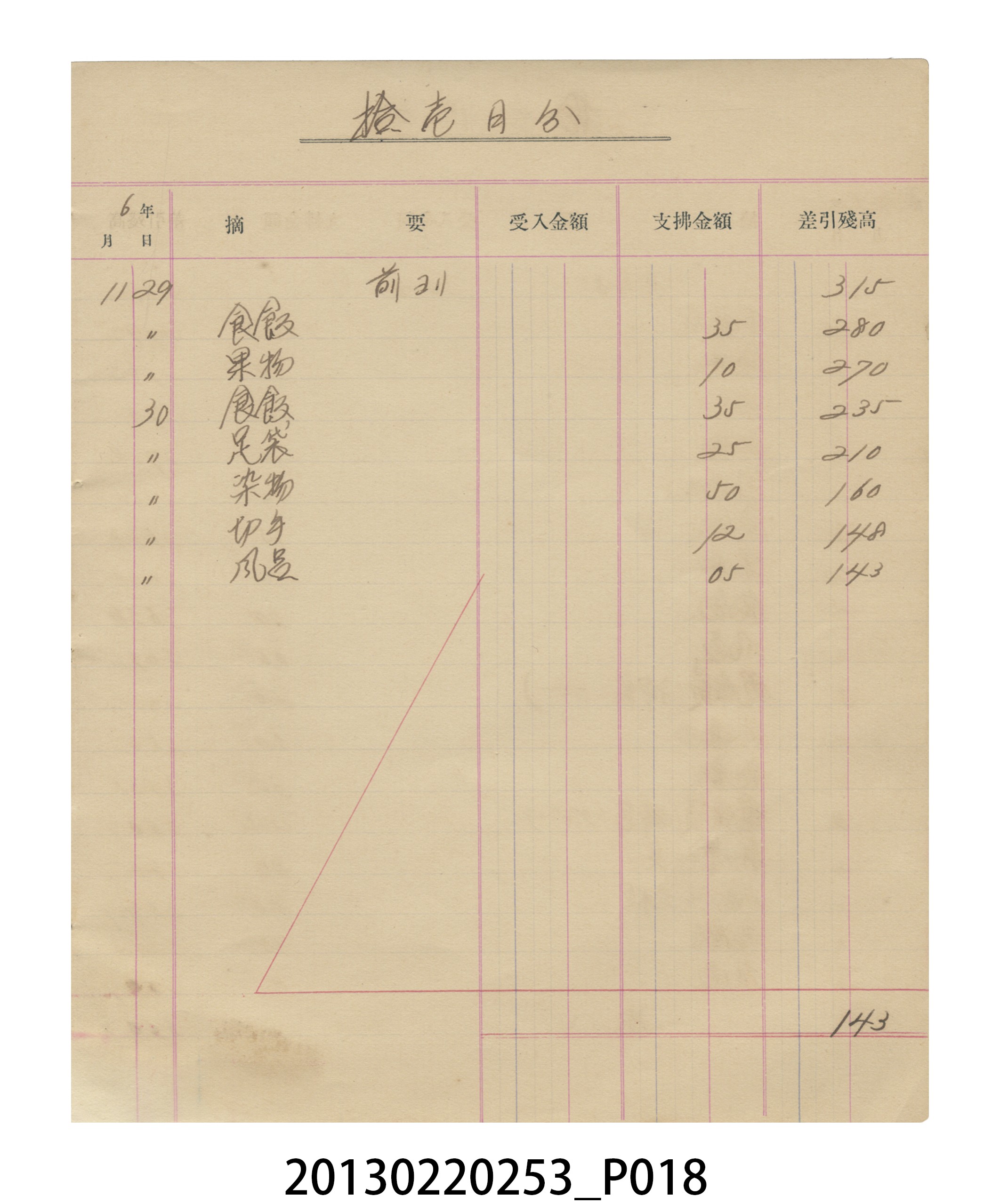 昭和6年張星賢記帳本 (共57張)