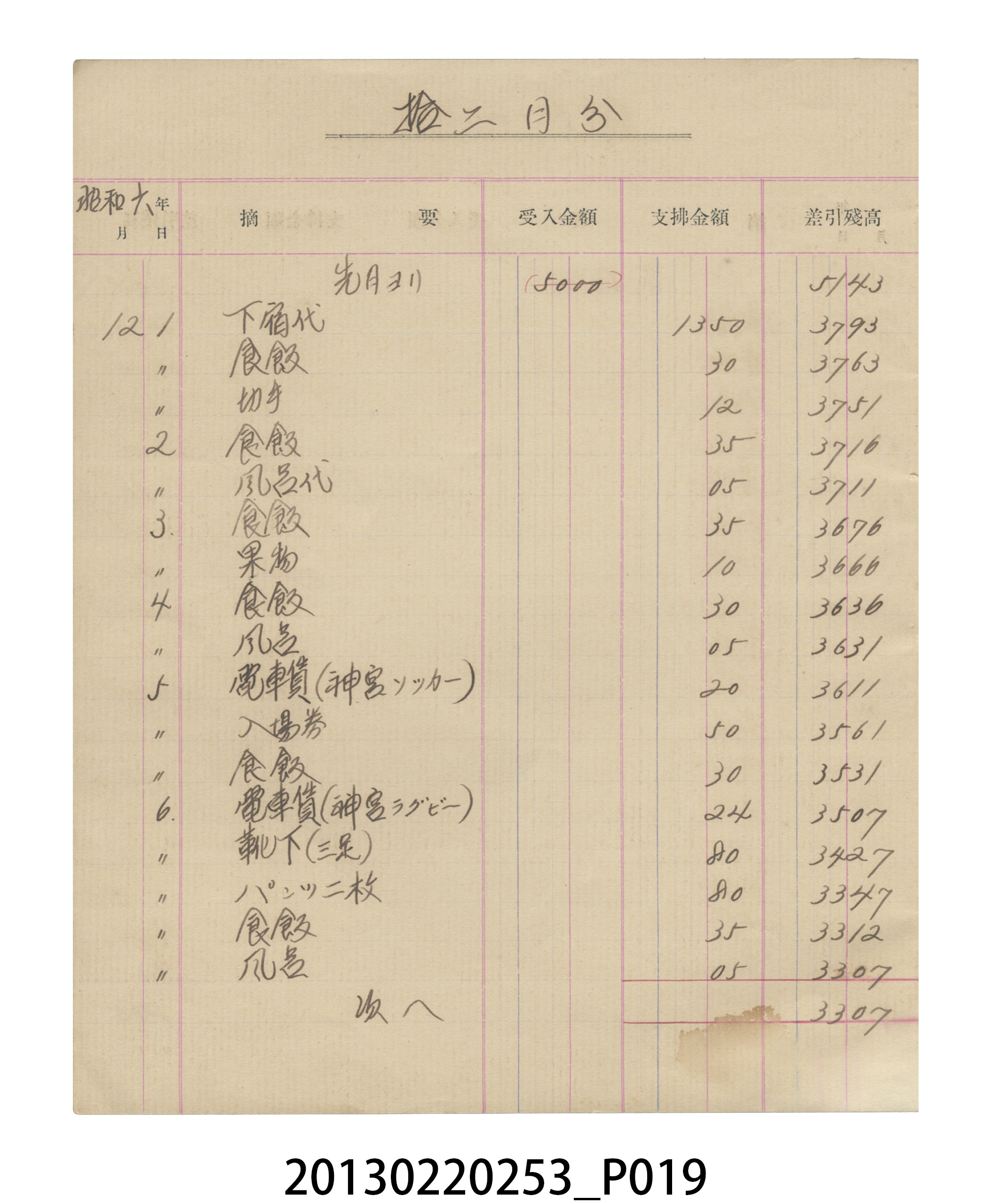 昭和6年張星賢記帳本 (共57張)