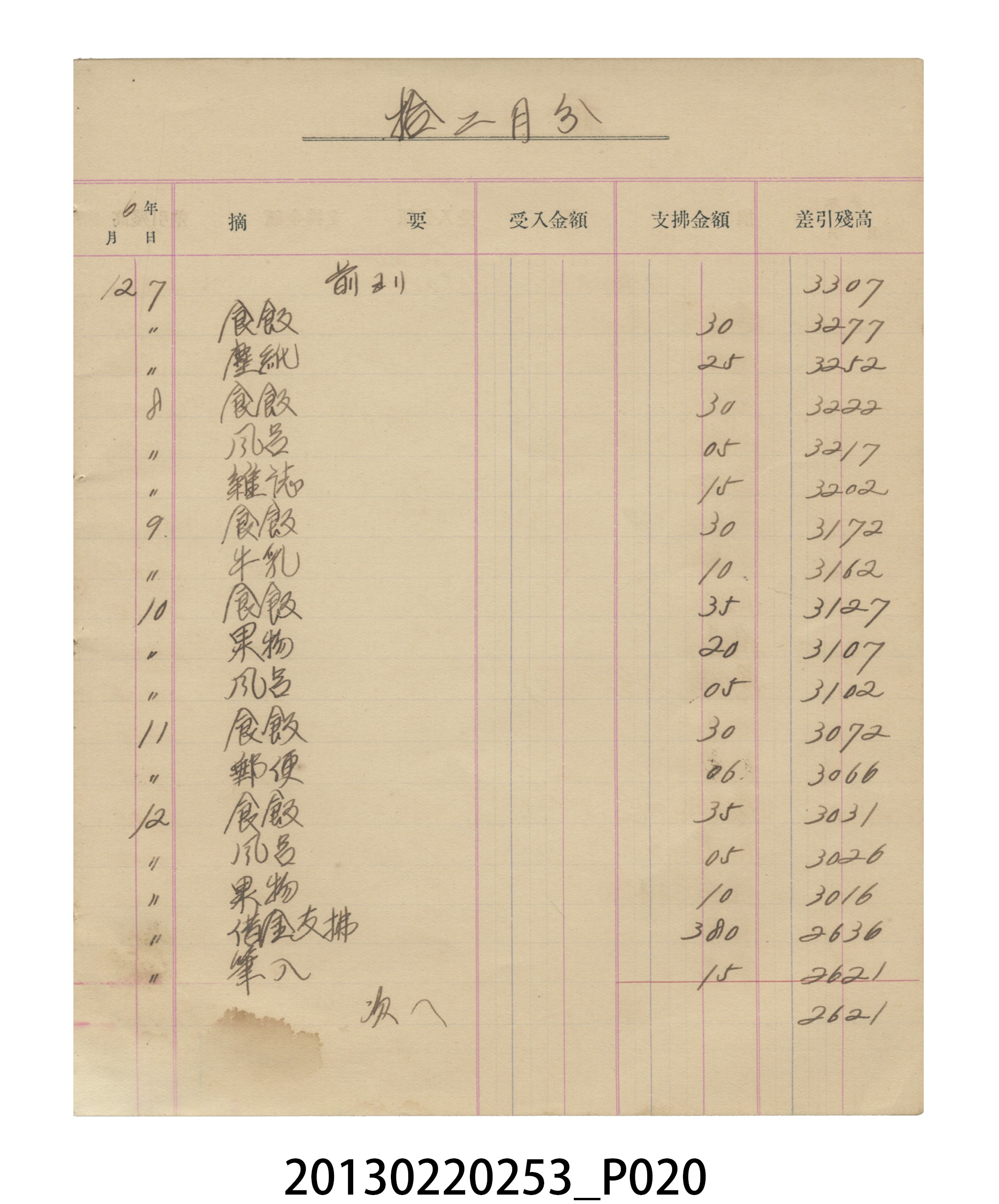 昭和6年張星賢記帳本 (共57張)