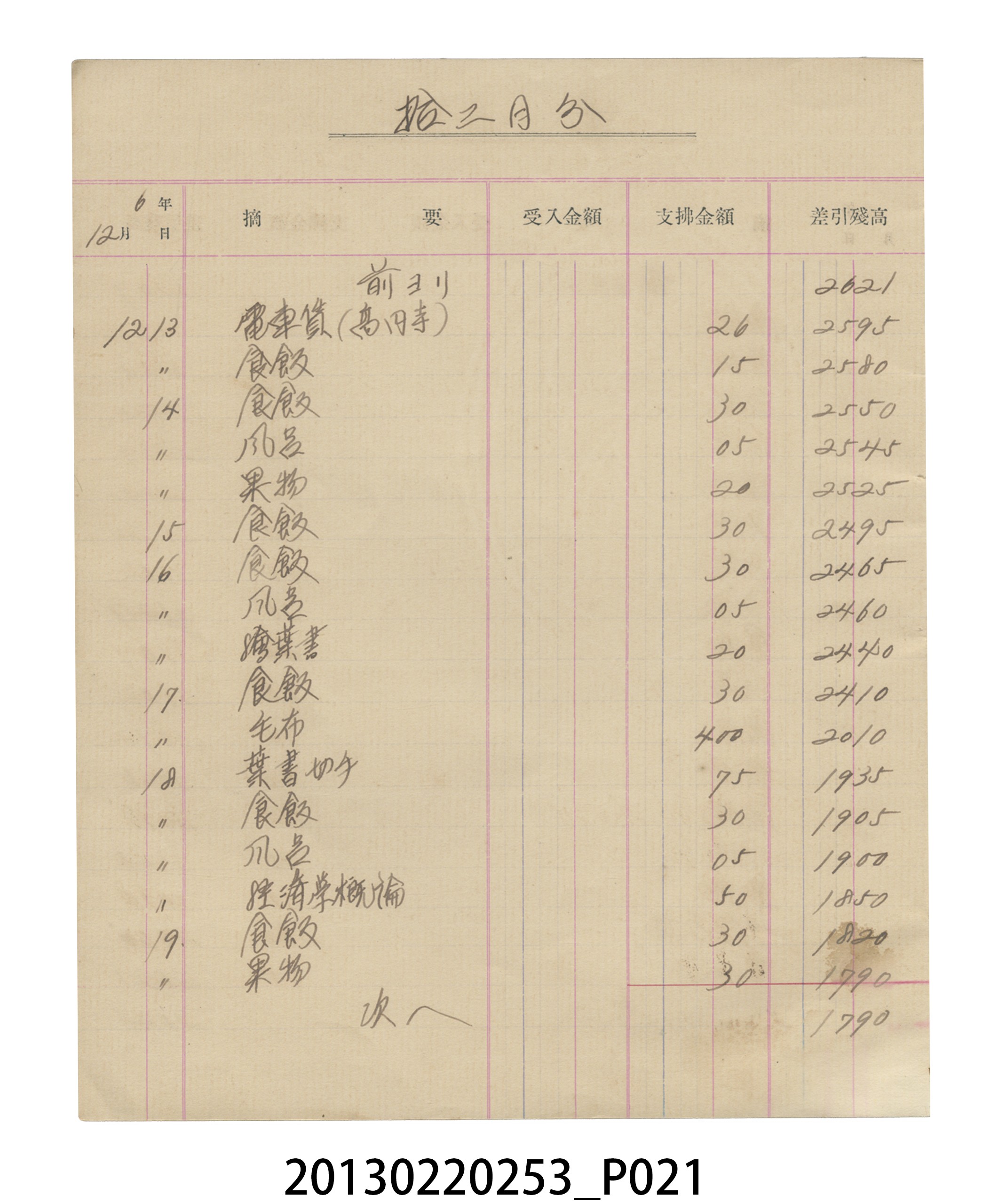 昭和6年張星賢記帳本 (共57張)