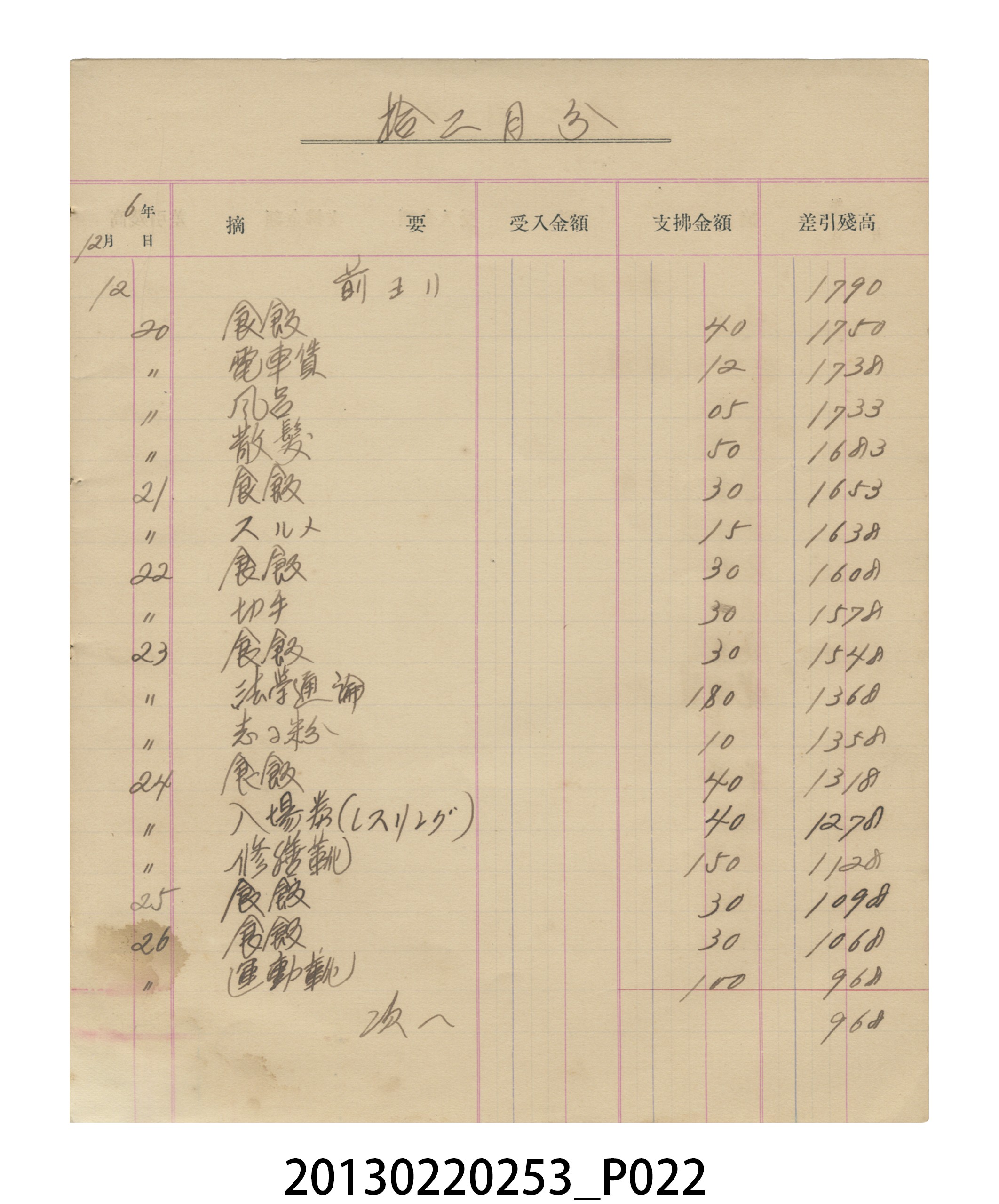 昭和6年張星賢記帳本 (共57張)
