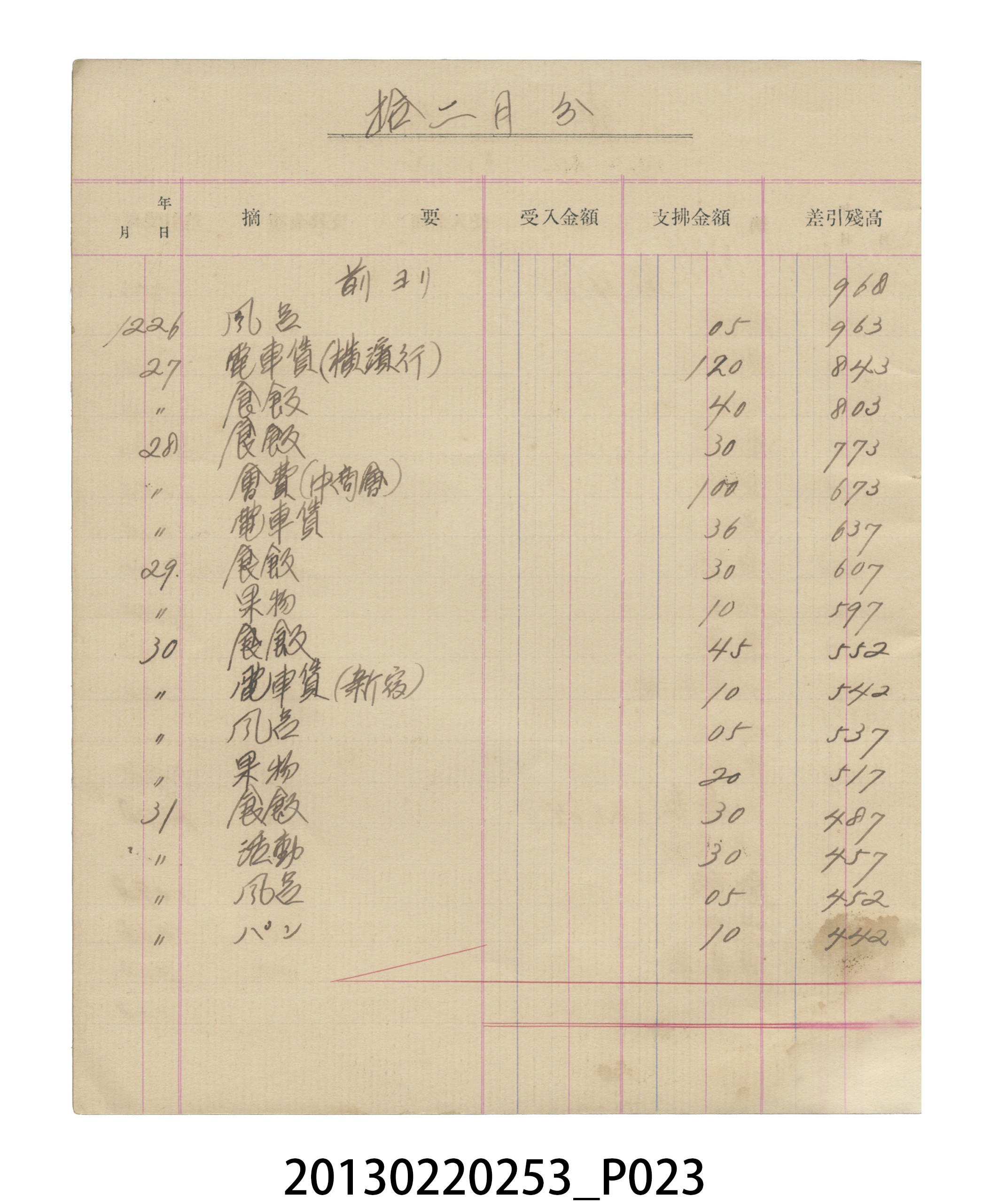 昭和6年張星賢記帳本 (共57張)