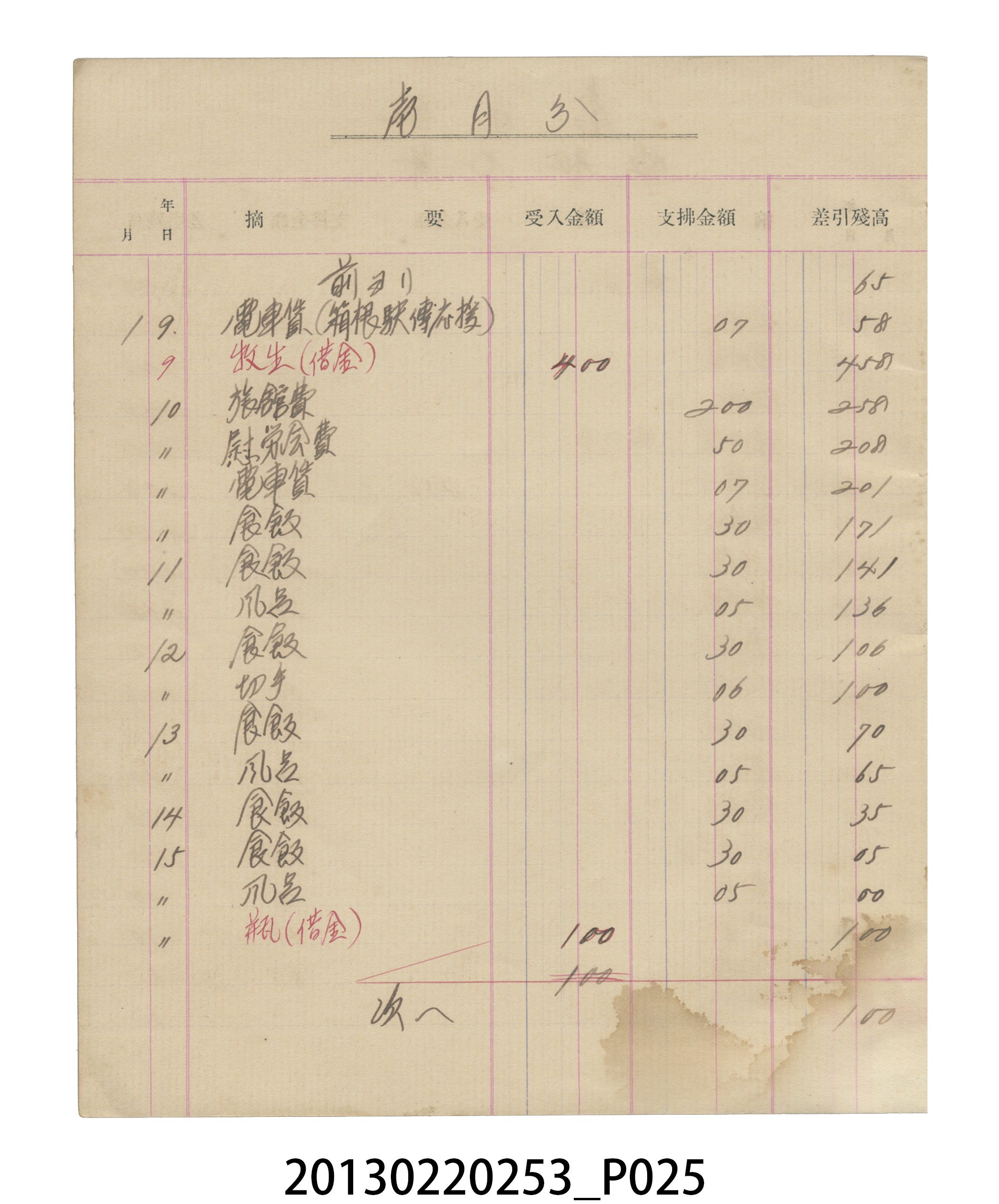 昭和6年張星賢記帳本 (共57張)