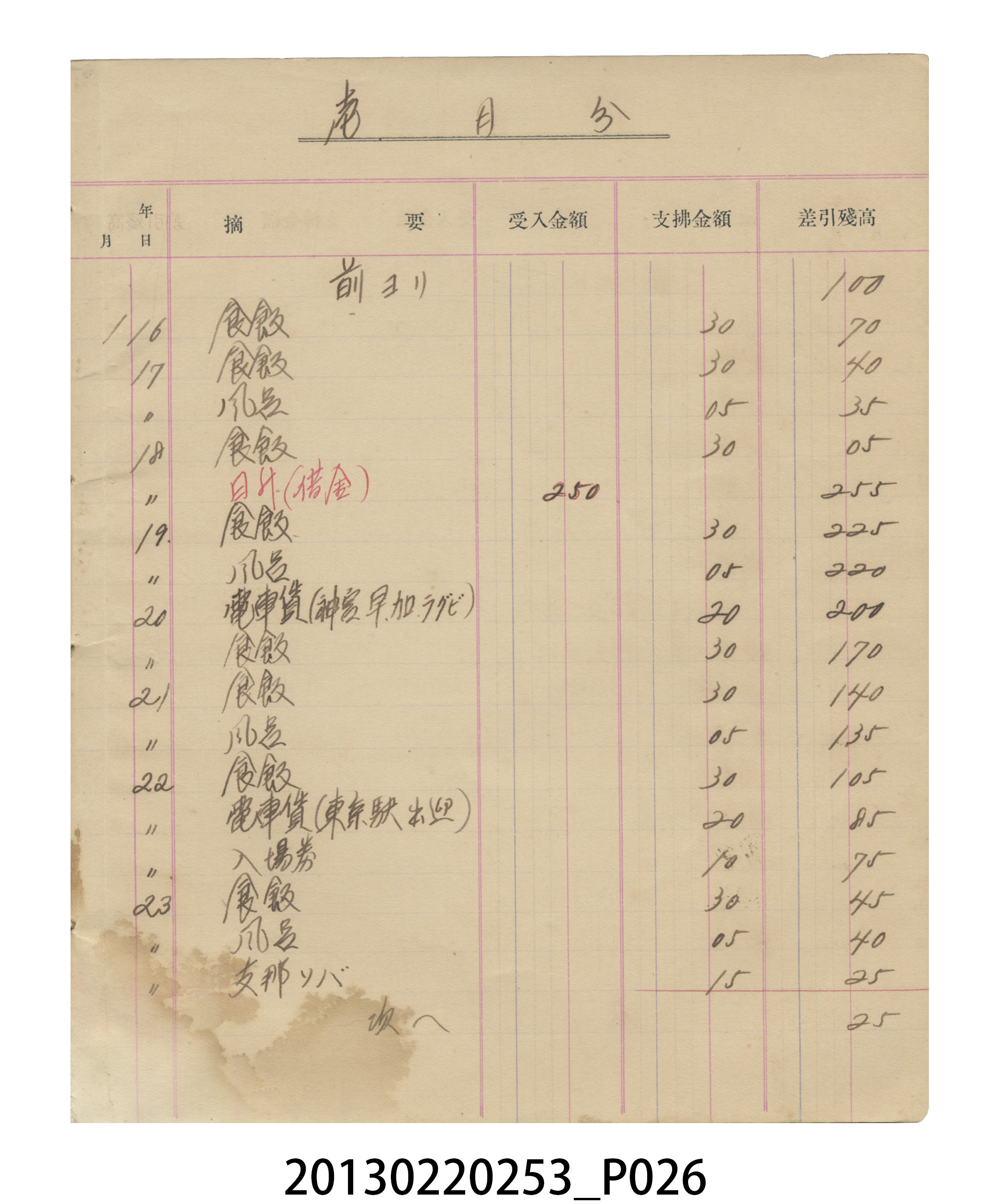 昭和6年張星賢記帳本 (共57張)
