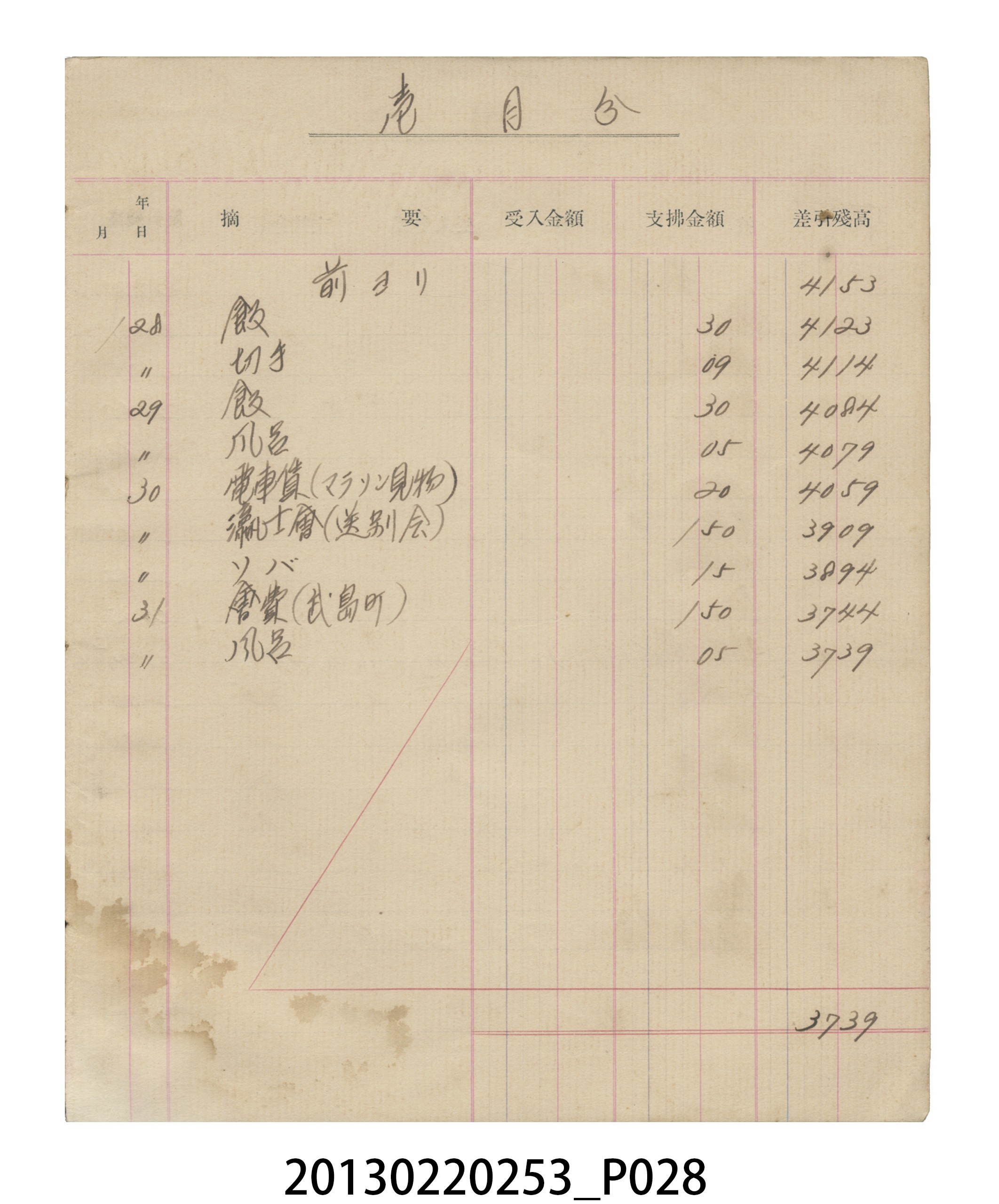 昭和6年張星賢記帳本 (共57張)