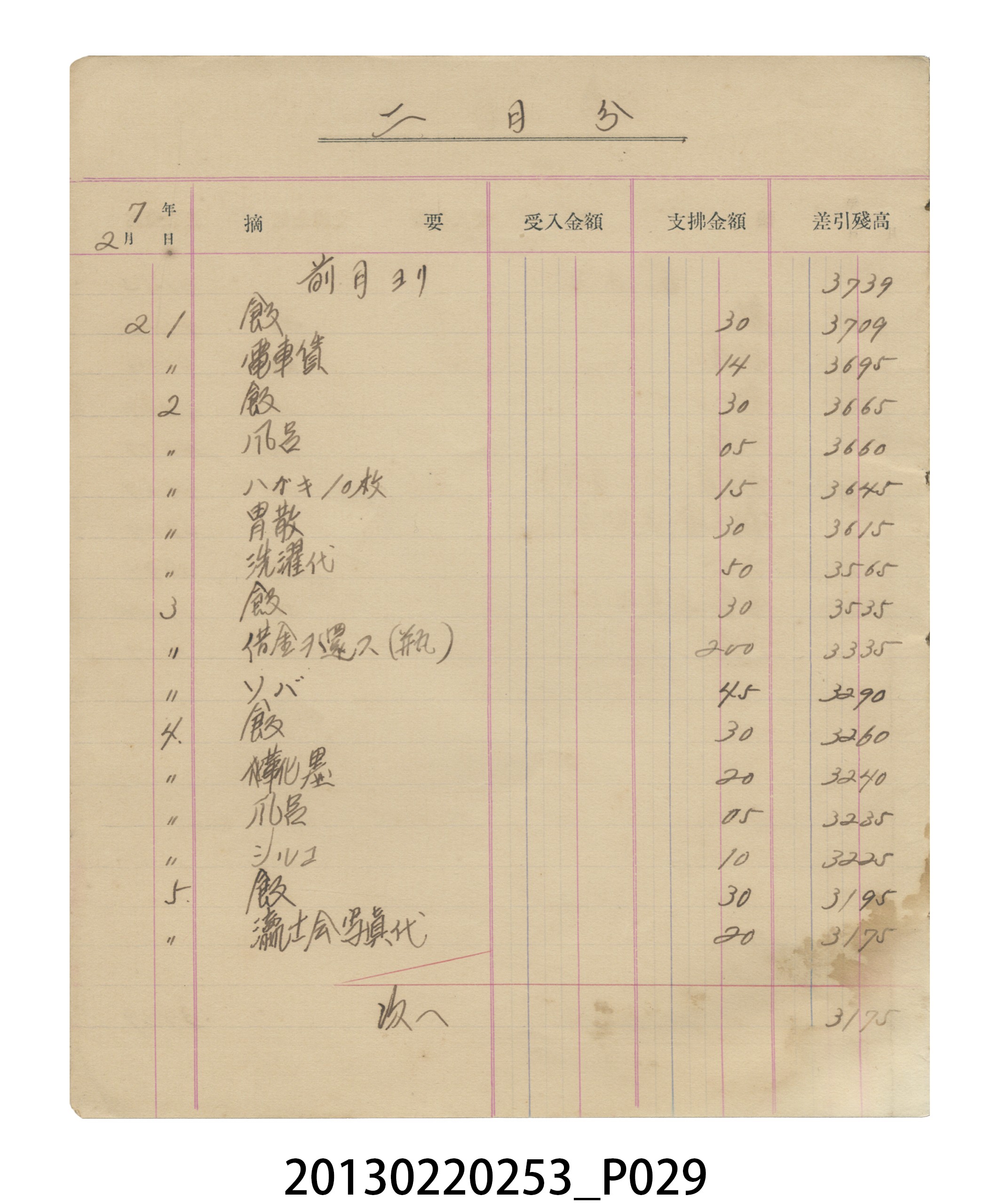 昭和6年張星賢記帳本 (共57張)