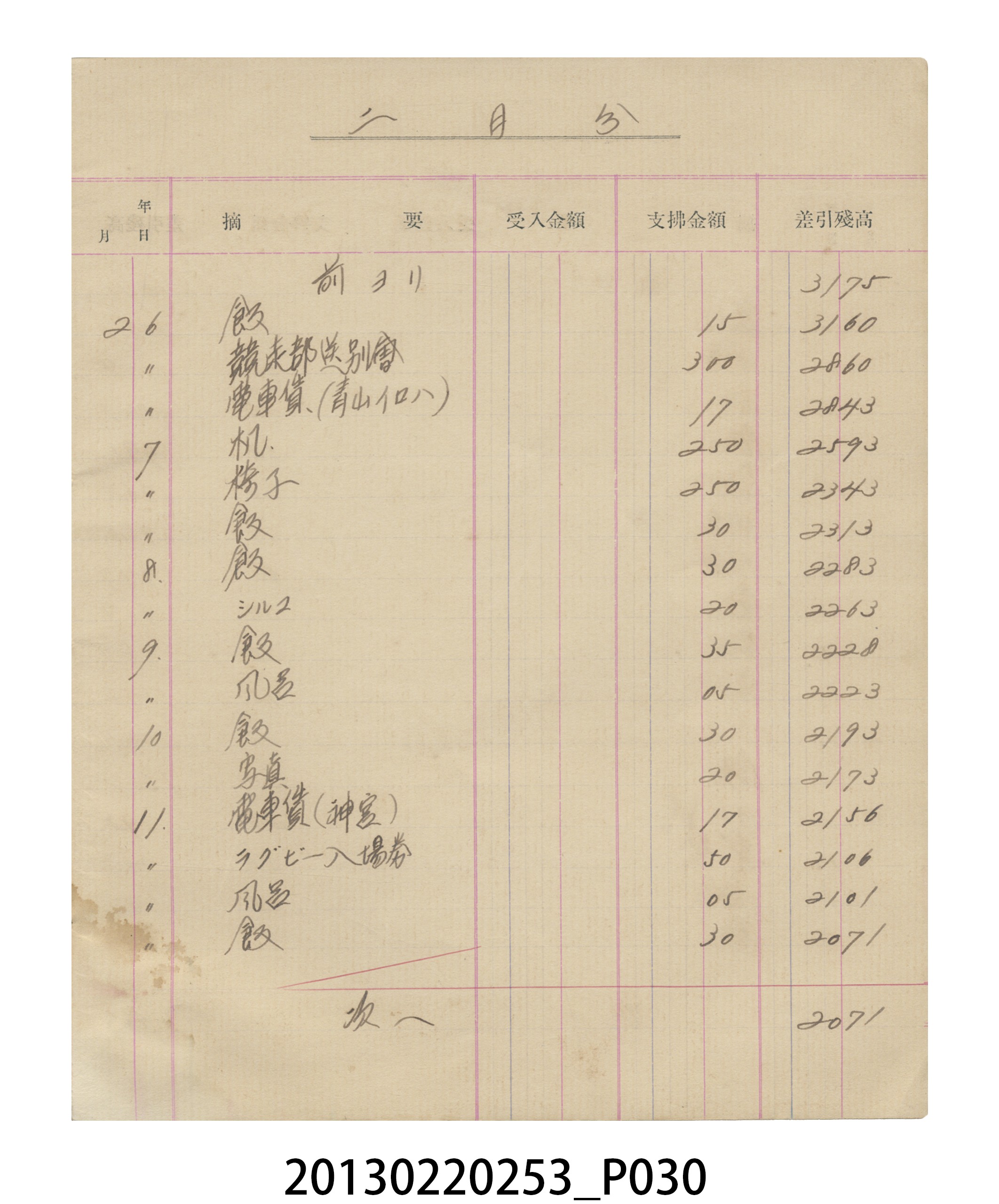 昭和6年張星賢記帳本 (共57張)