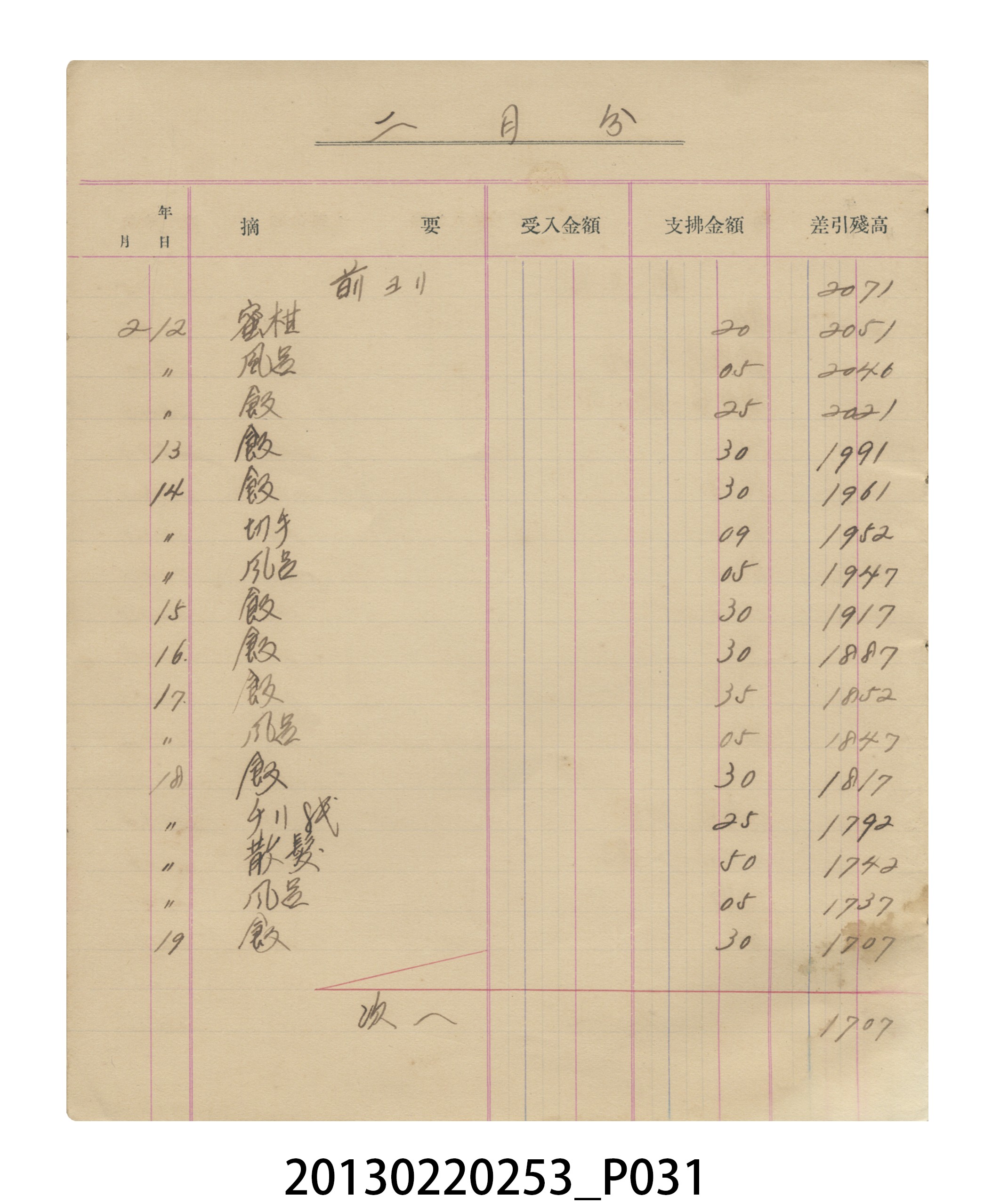 昭和6年張星賢記帳本 (共57張)
