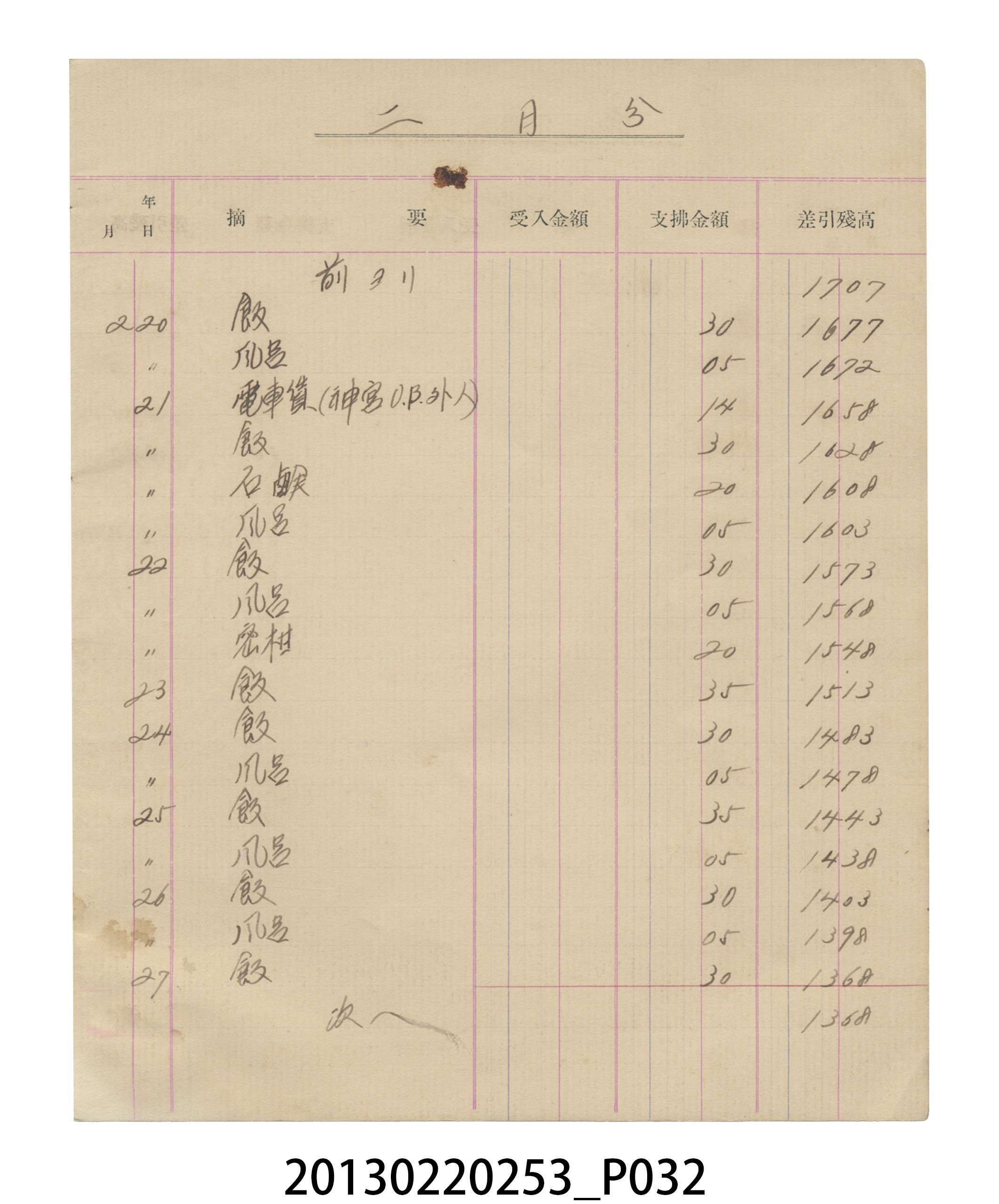 昭和6年張星賢記帳本 (共57張)