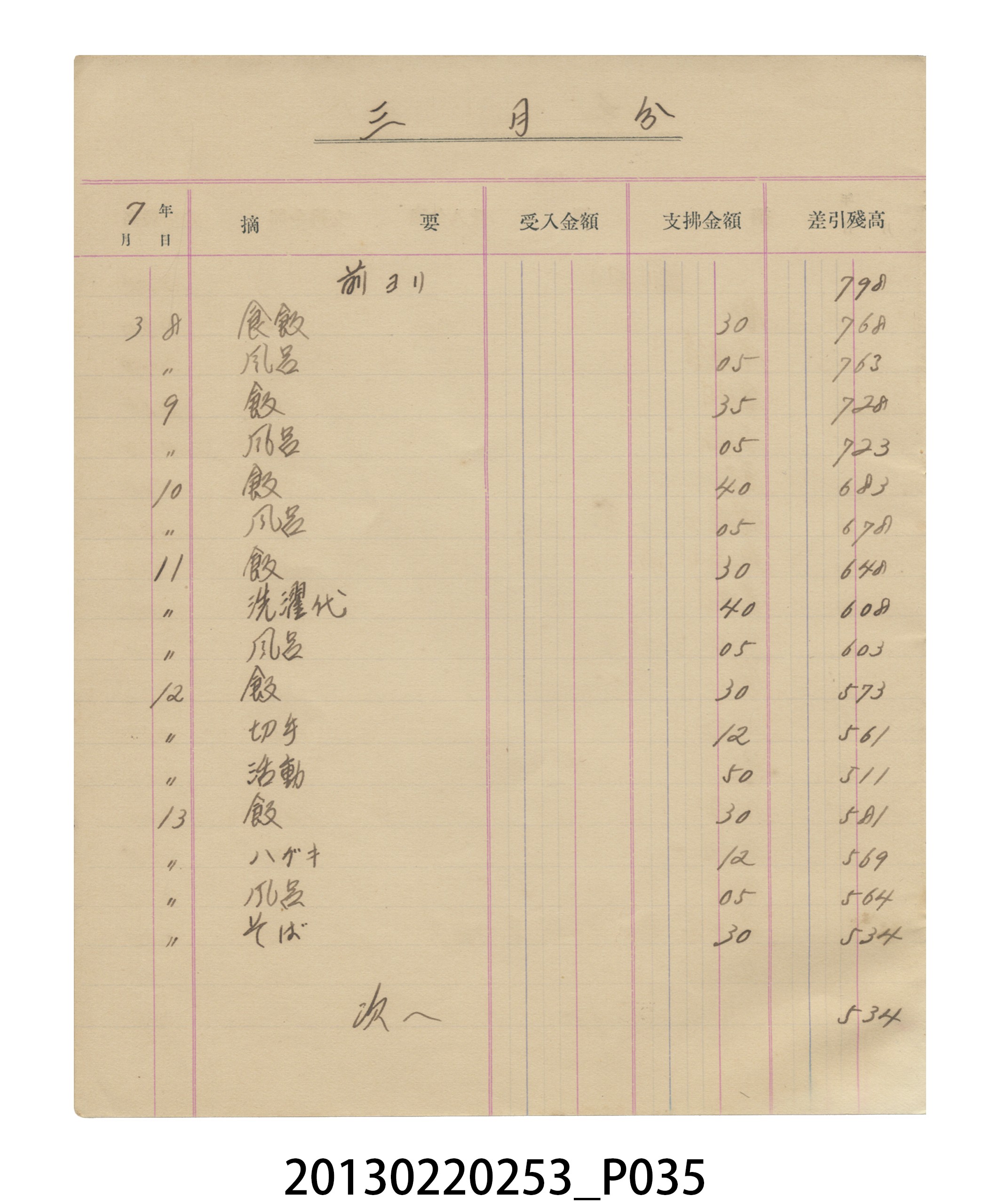 昭和6年張星賢記帳本 (共57張)