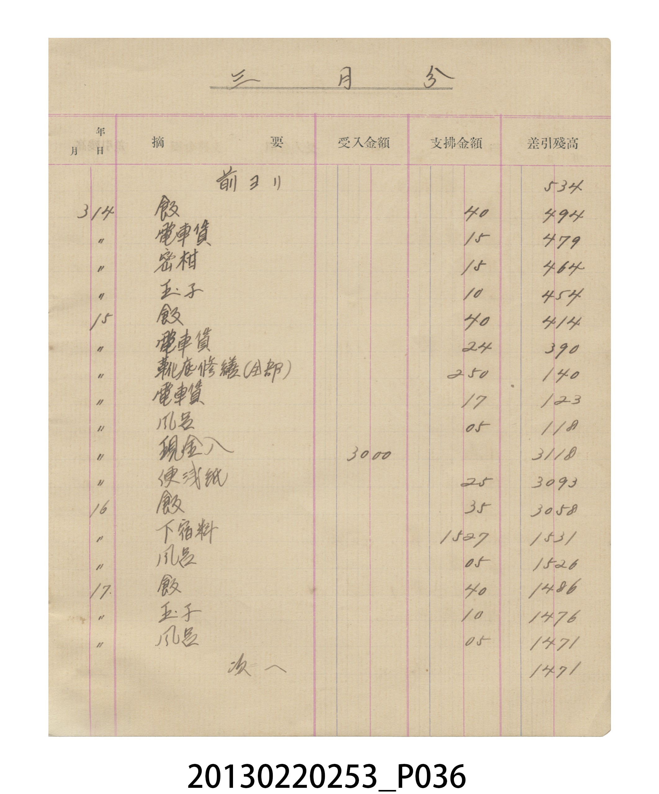 昭和6年張星賢記帳本 (共57張)