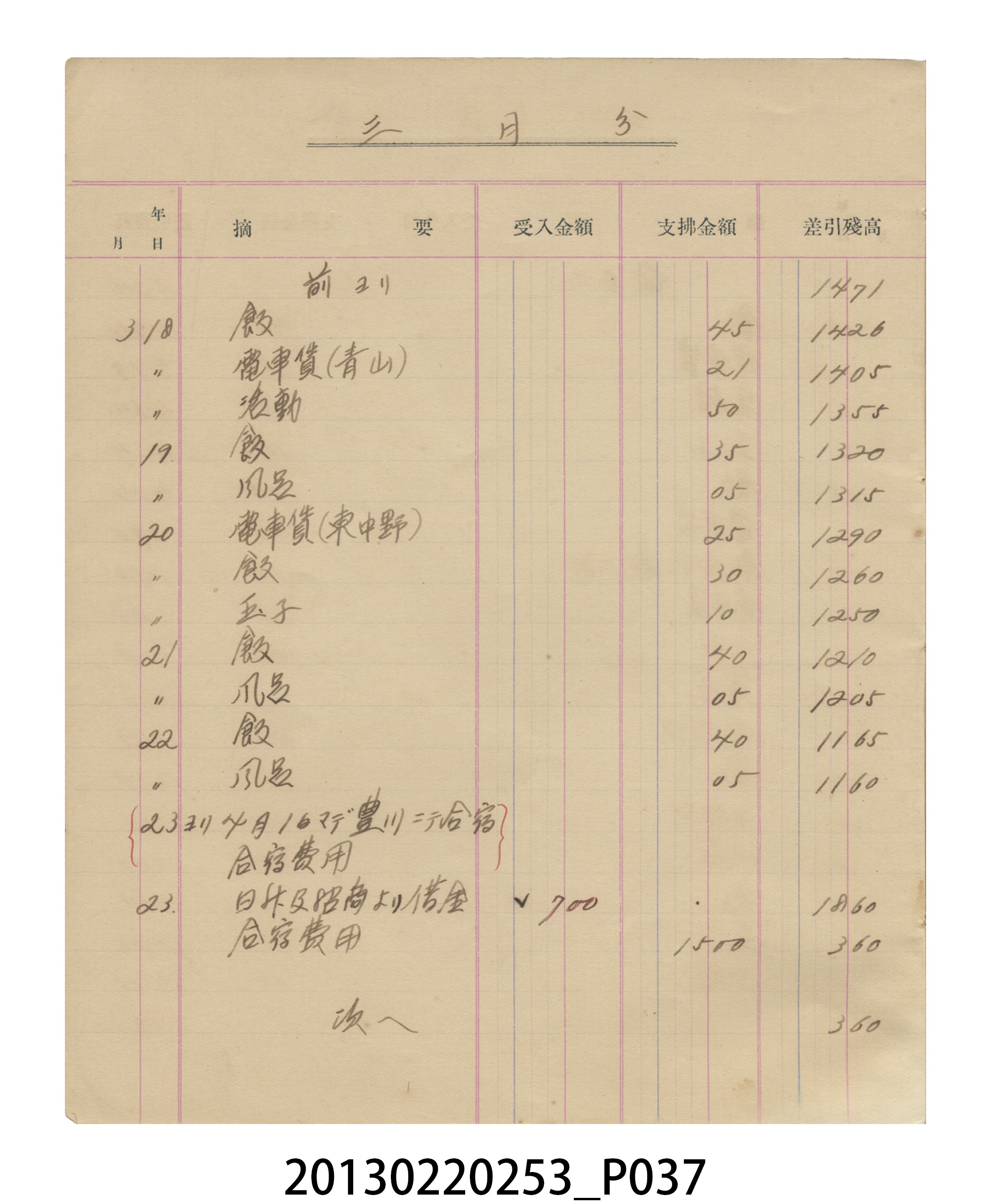 昭和6年張星賢記帳本 (共57張)