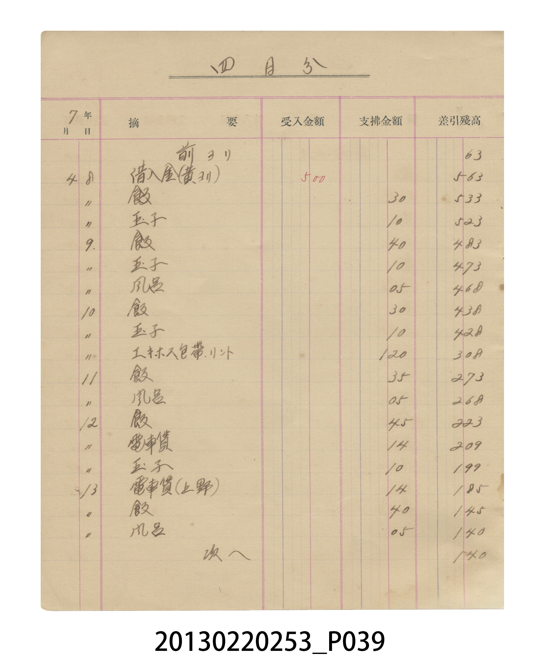 昭和6年張星賢記帳本 (共57張)