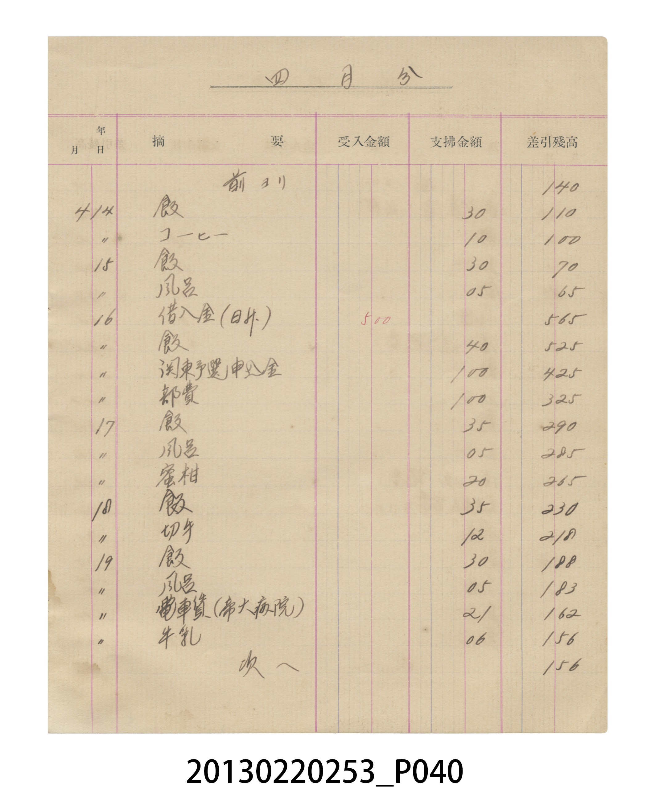 昭和6年張星賢記帳本 (共57張)