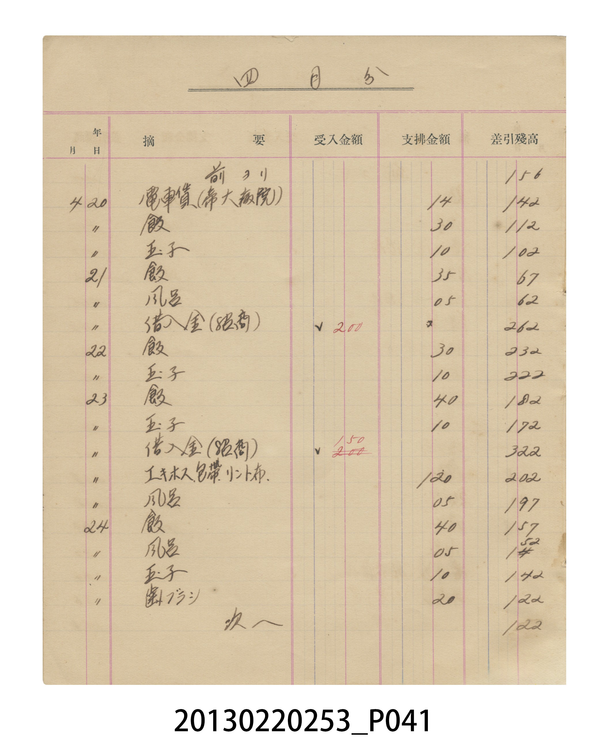 昭和6年張星賢記帳本 (共57張)