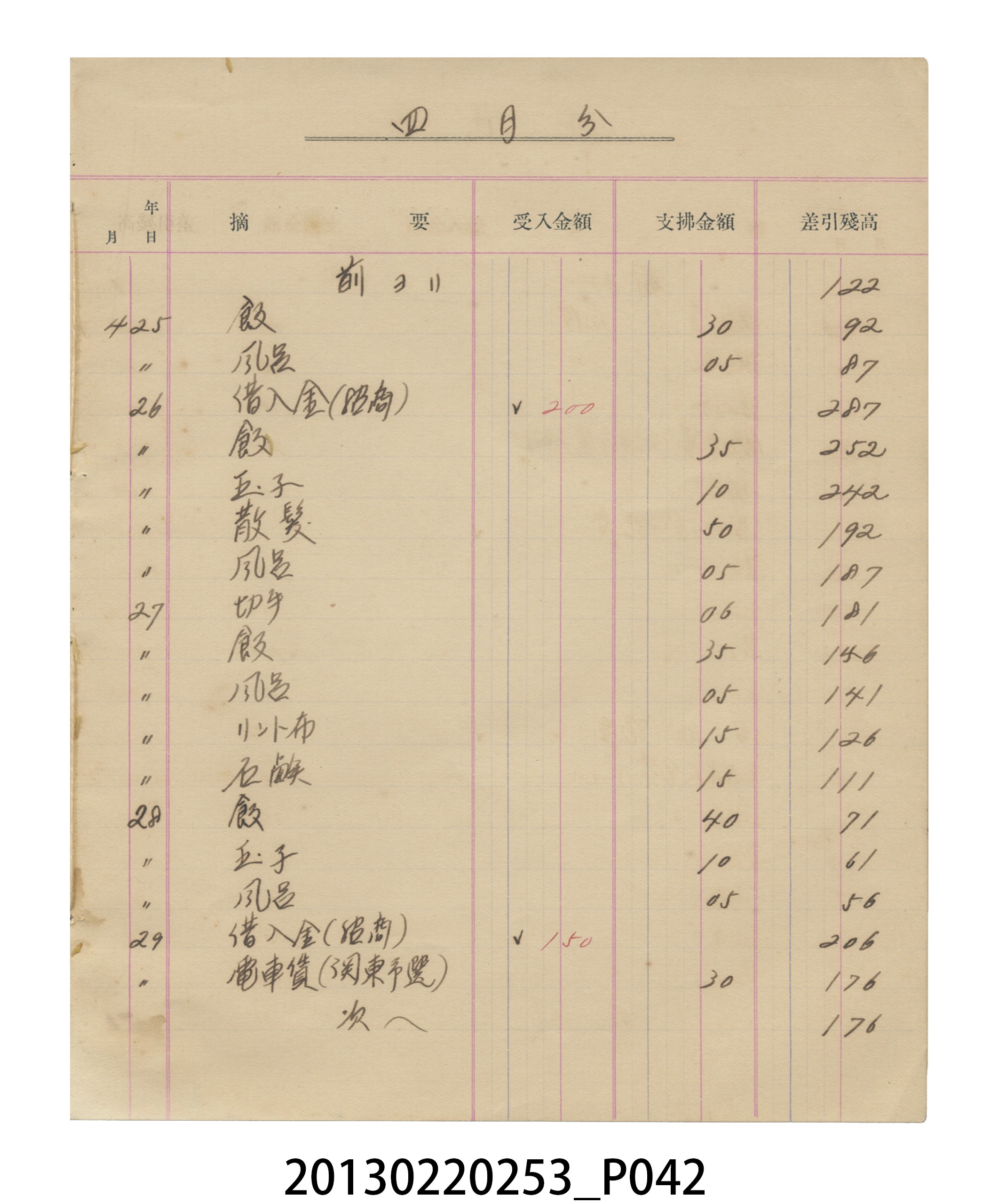 昭和6年張星賢記帳本 (共57張)