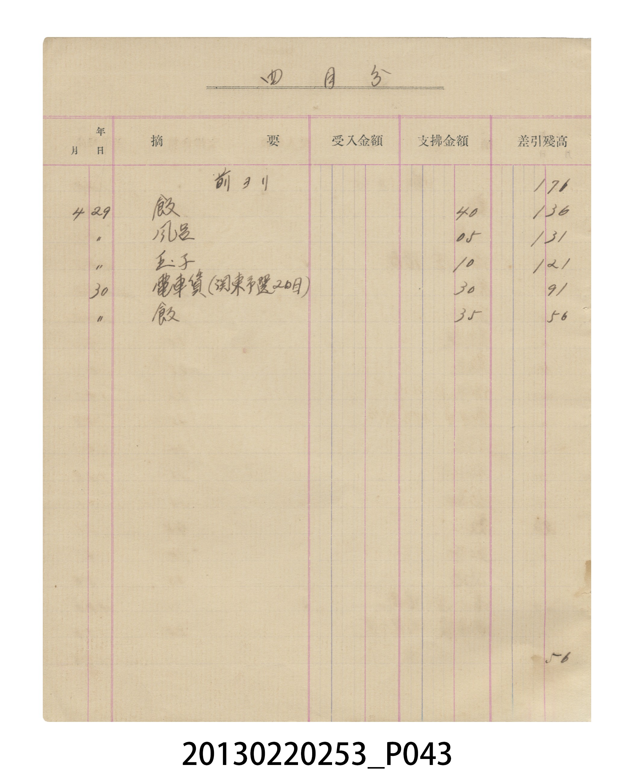 昭和6年張星賢記帳本 (共57張)