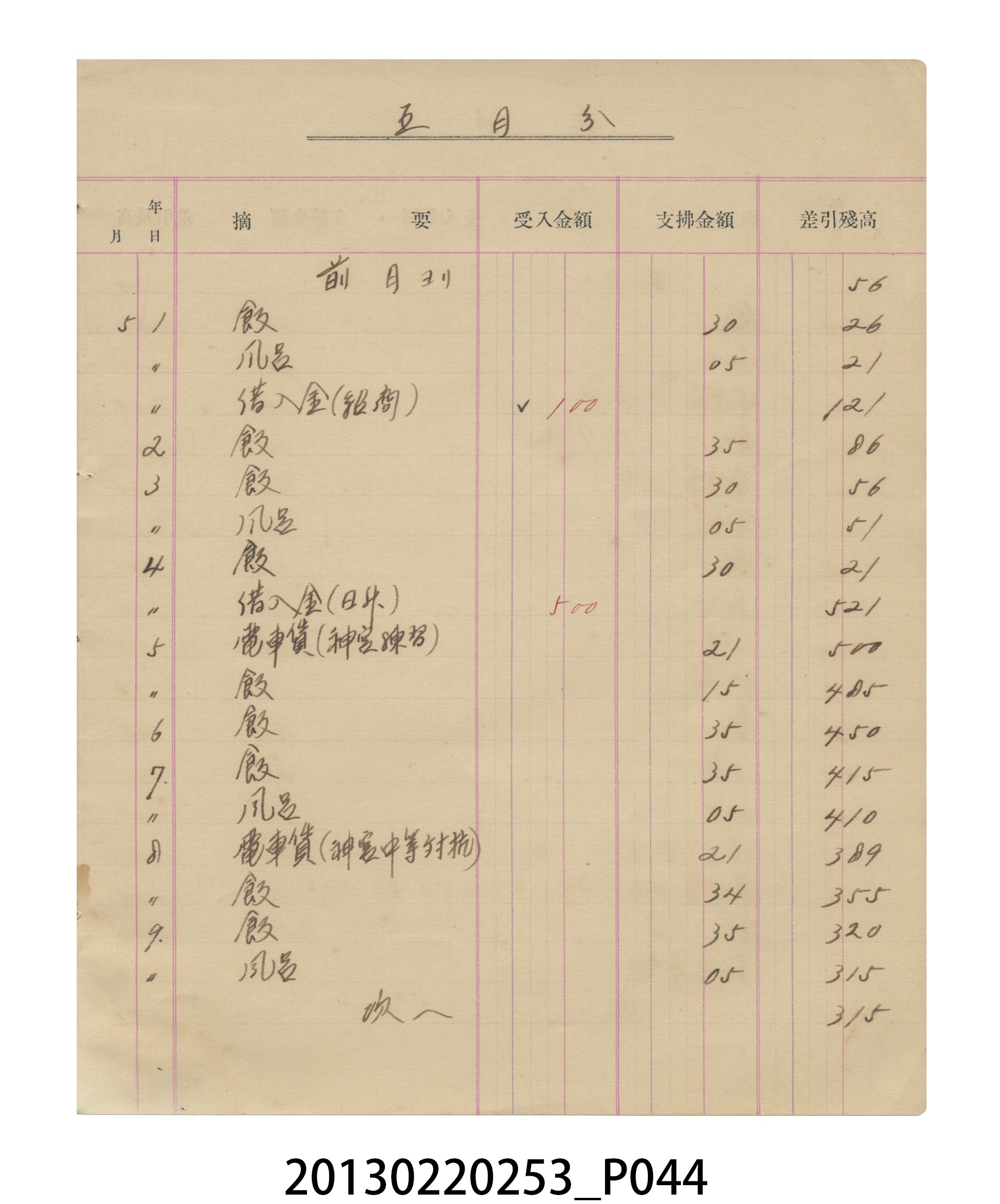 昭和6年張星賢記帳本 (共57張)