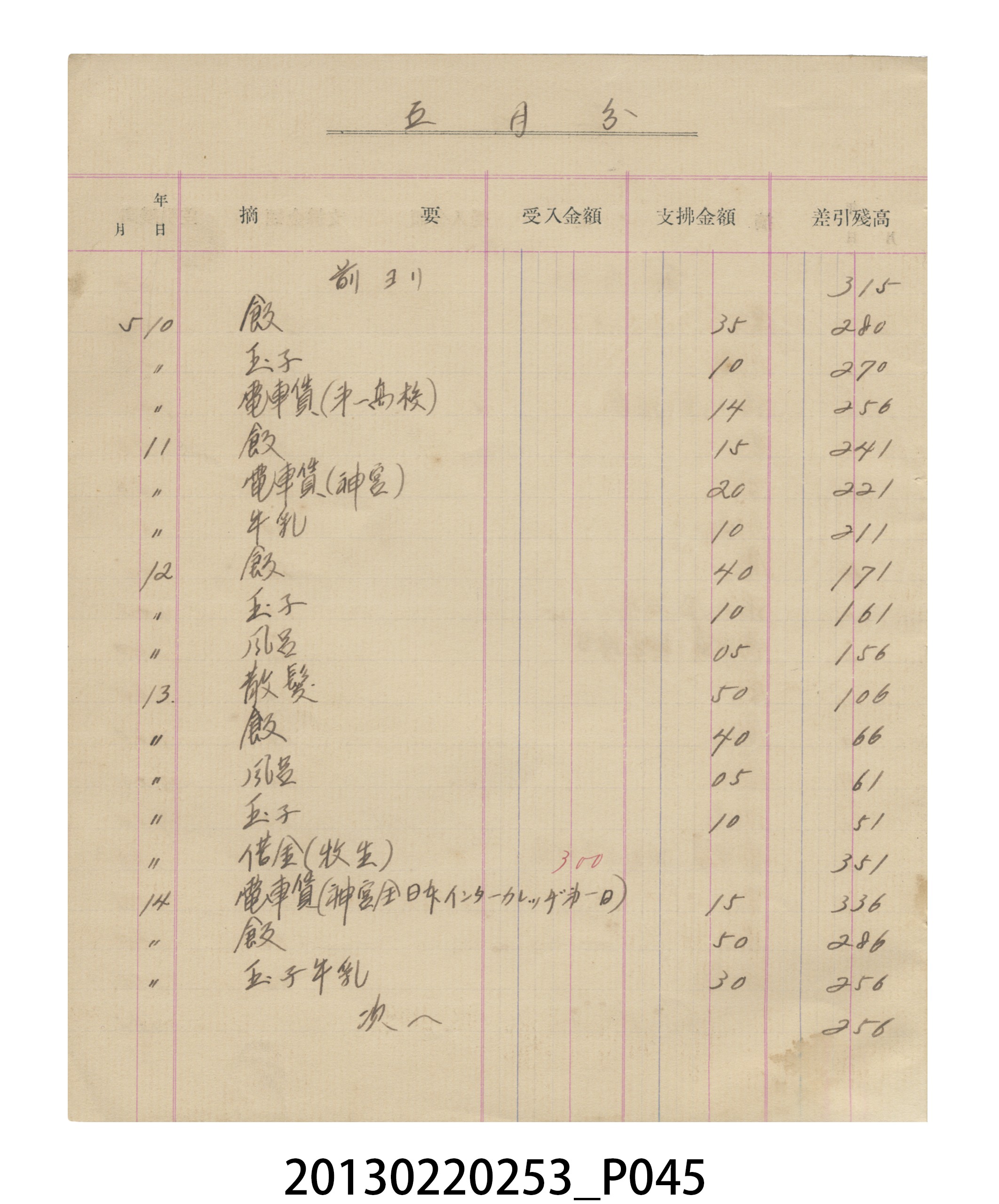 昭和6年張星賢記帳本 (共57張)