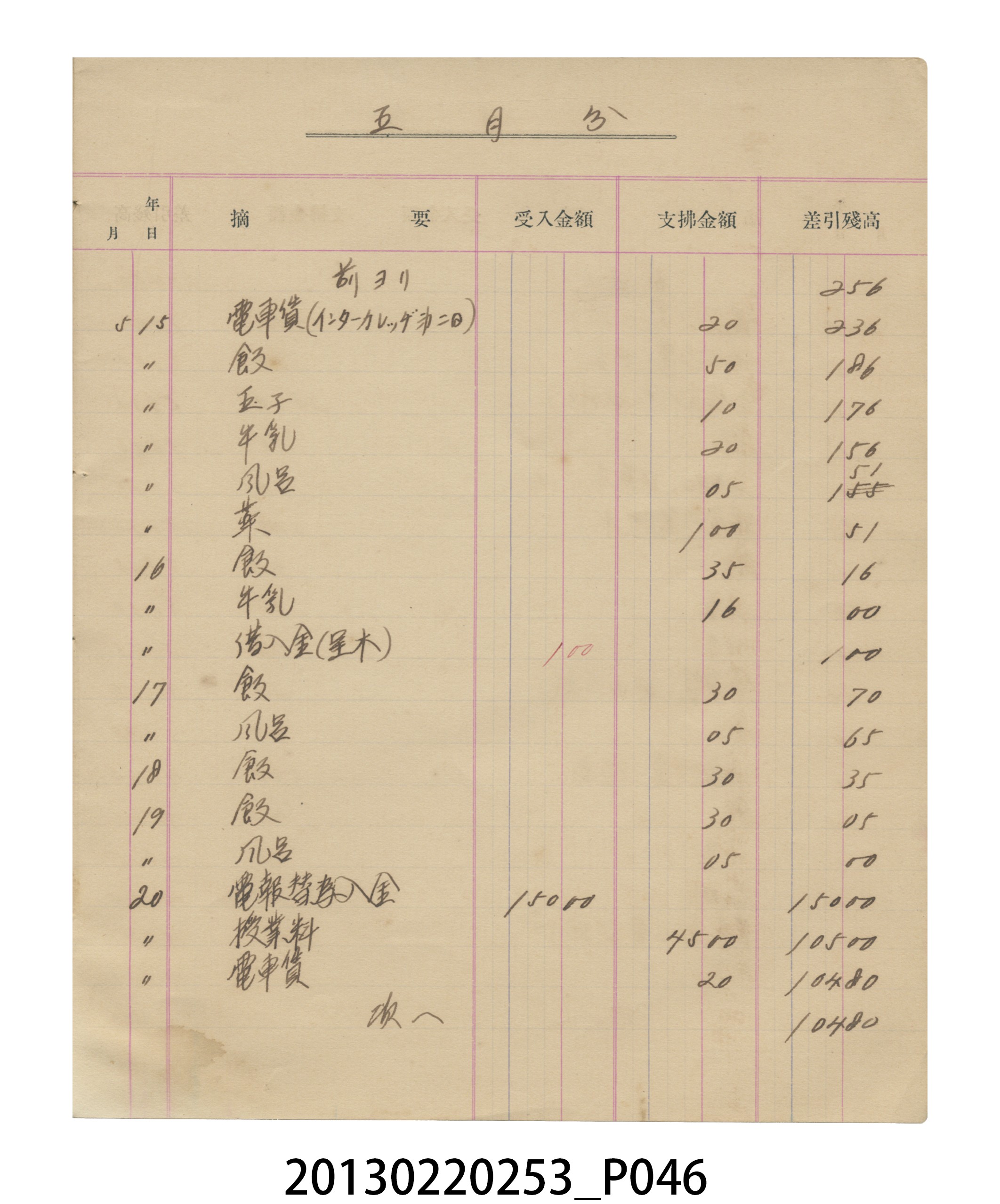 昭和6年張星賢記帳本 (共57張)