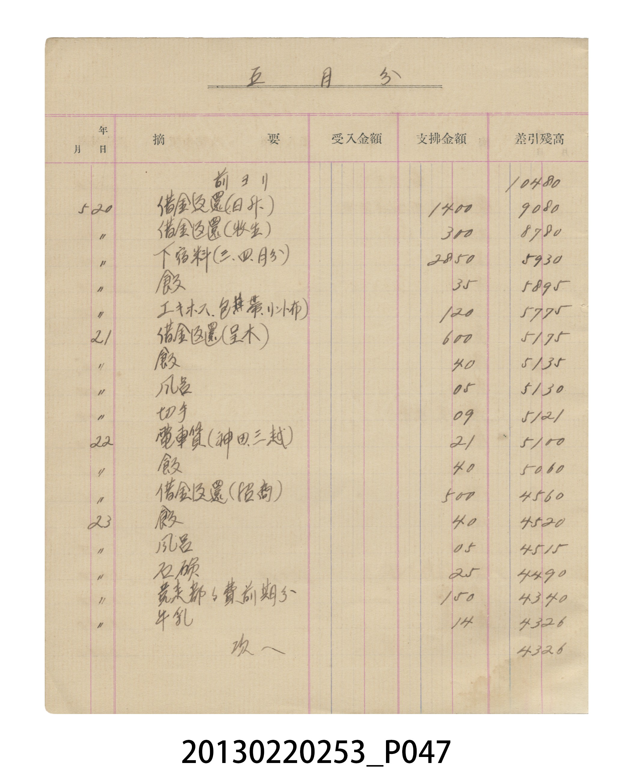 昭和6年張星賢記帳本 (共57張)