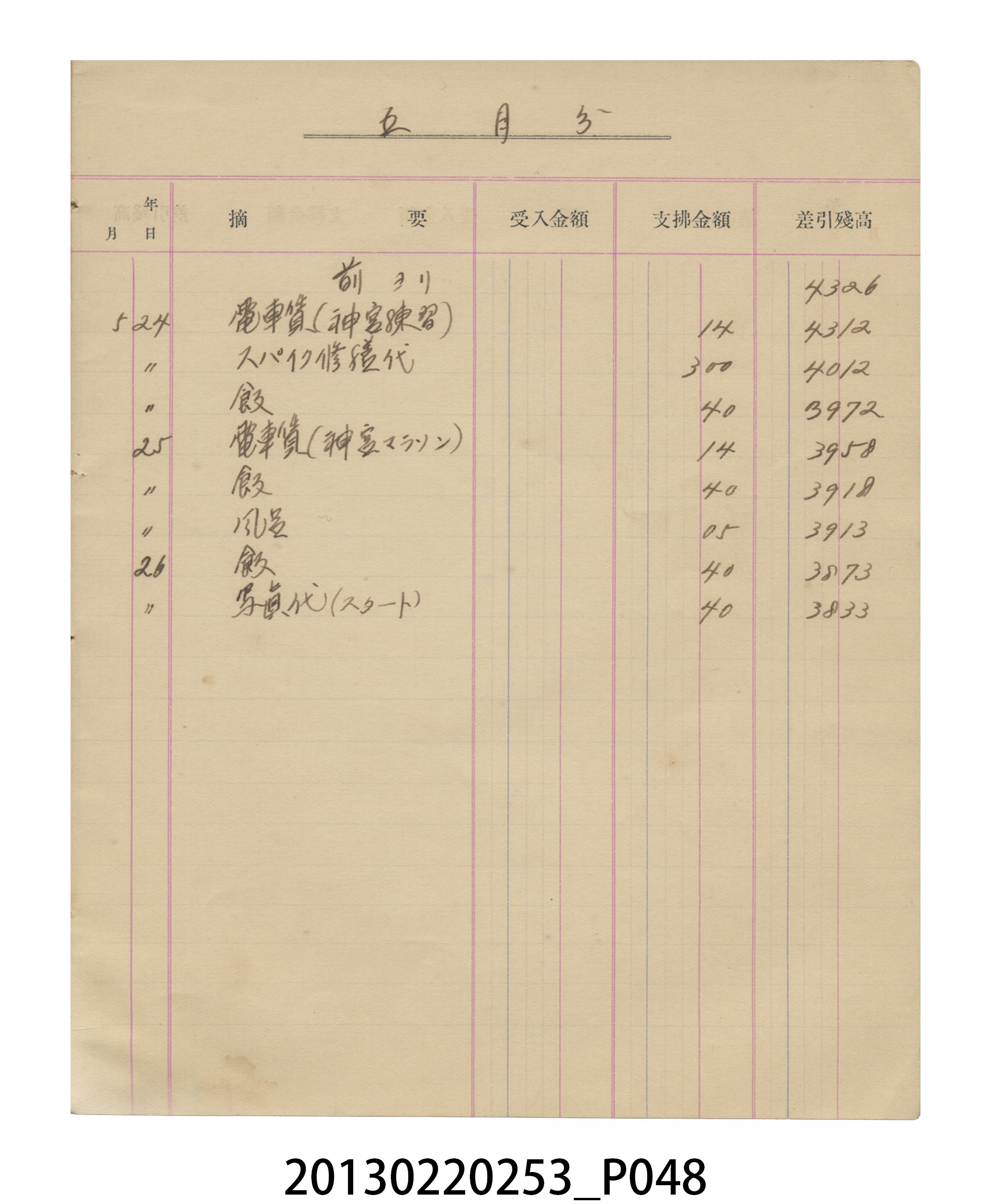 昭和6年張星賢記帳本 (共57張)
