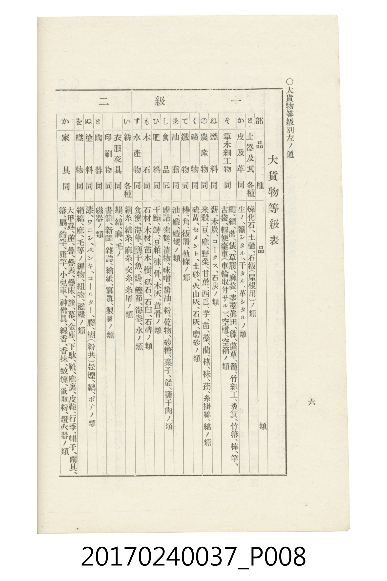 臺灣總督府鐵道部編《臺灣鐵路名勝指南》 (共199張)