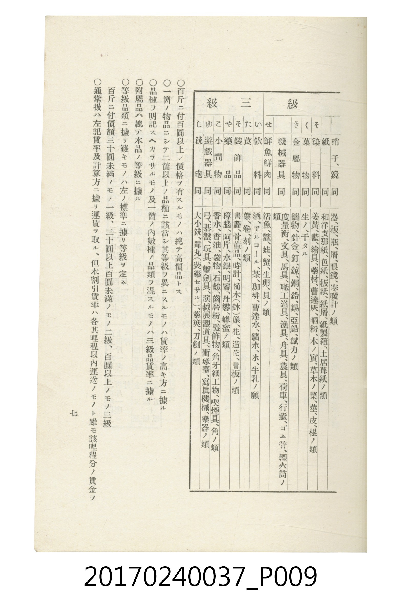 臺灣總督府鐵道部編《臺灣鐵路名勝指南》 (共199張)