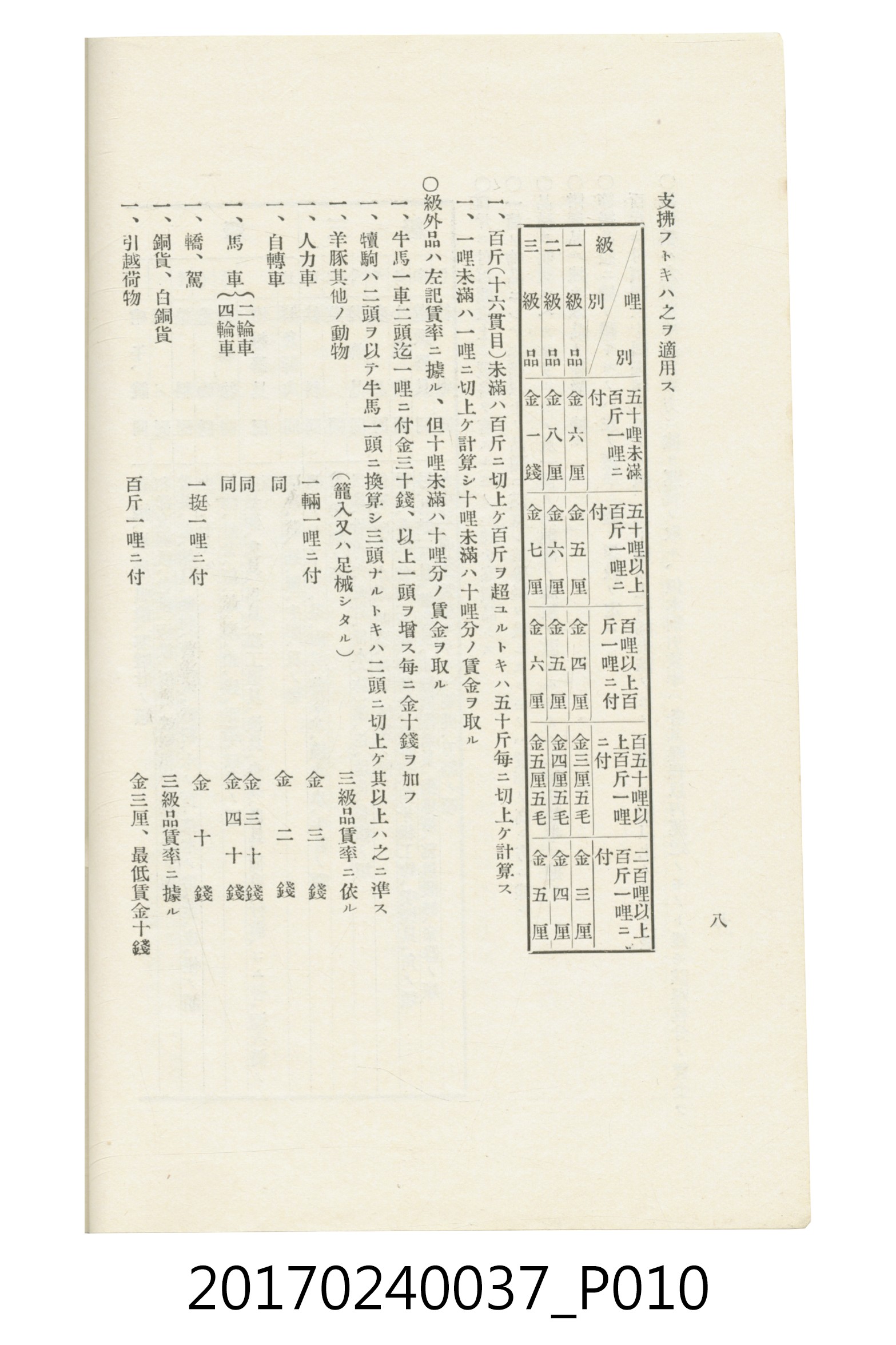 臺灣總督府鐵道部編《臺灣鐵路名勝指南》 (共199張)