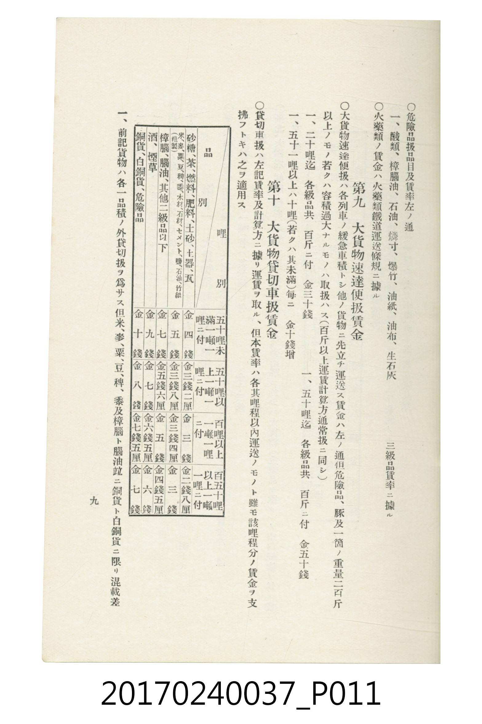 臺灣總督府鐵道部編《臺灣鐵路名勝指南》 (共199張)
