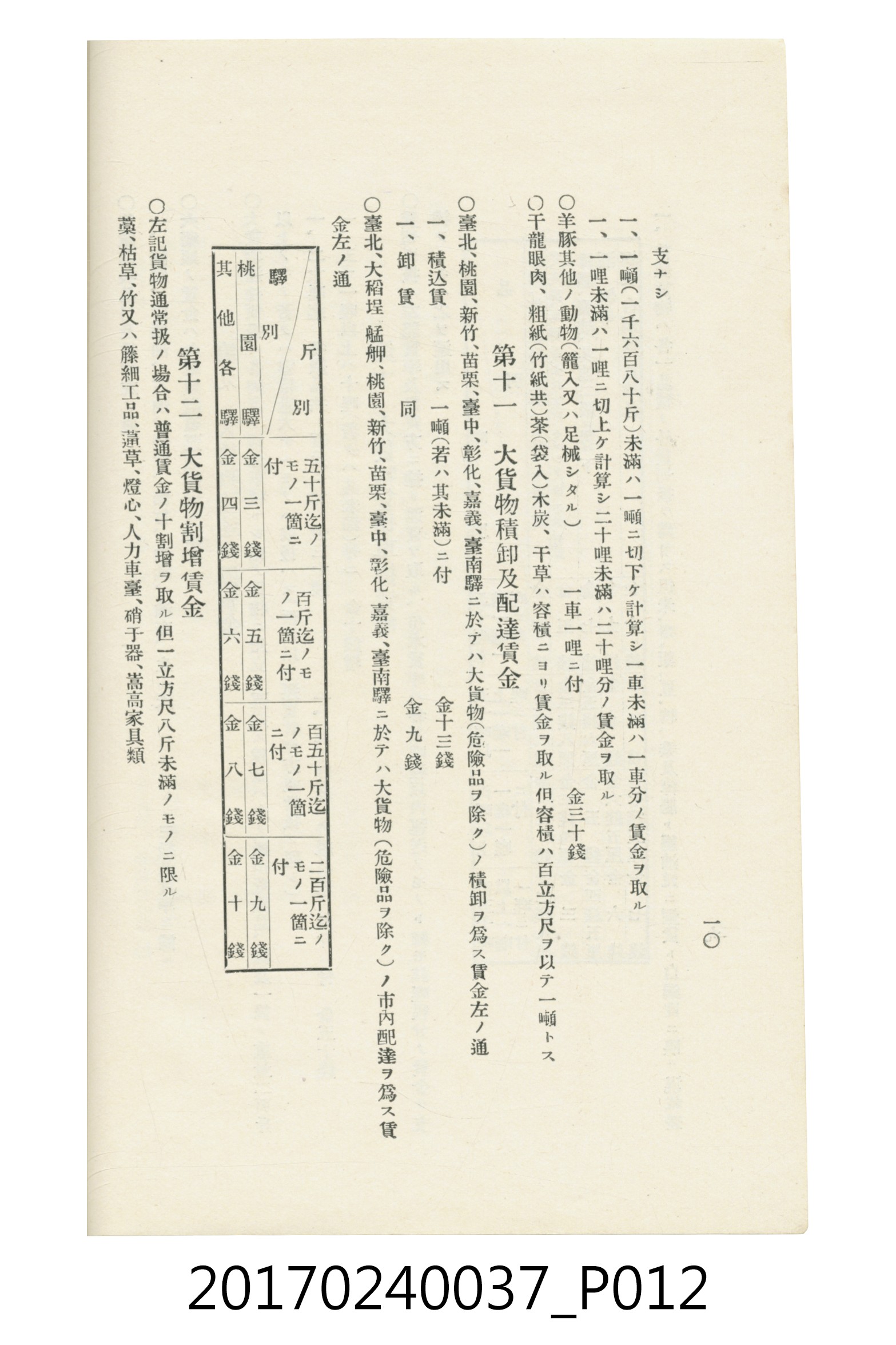 臺灣總督府鐵道部編《臺灣鐵路名勝指南》 (共199張)