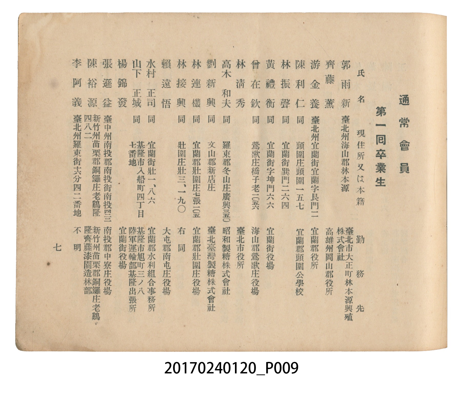 《昭和13年12月臺北州立宜蘭農林學校尚農會會員名冊》 (共43張)