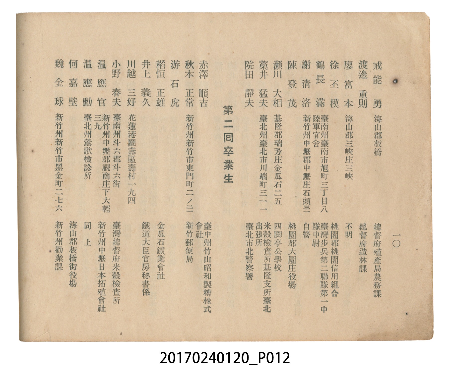 《昭和13年12月臺北州立宜蘭農林學校尚農會會員名冊》 (共43張)