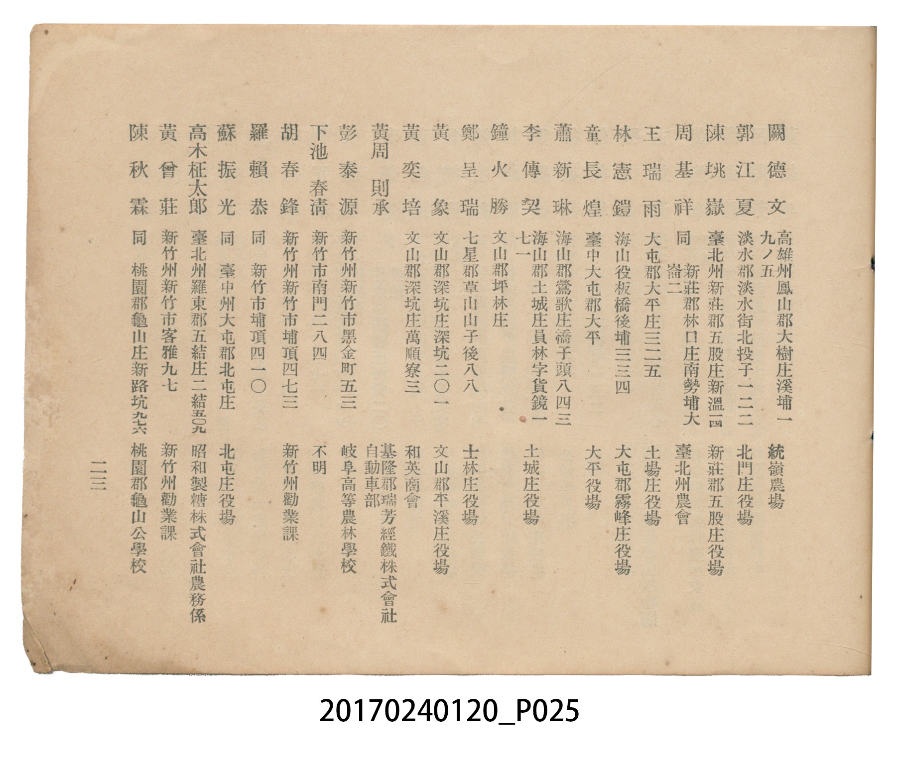 《昭和13年12月臺北州立宜蘭農林學校尚農會會員名冊》 (共43張)