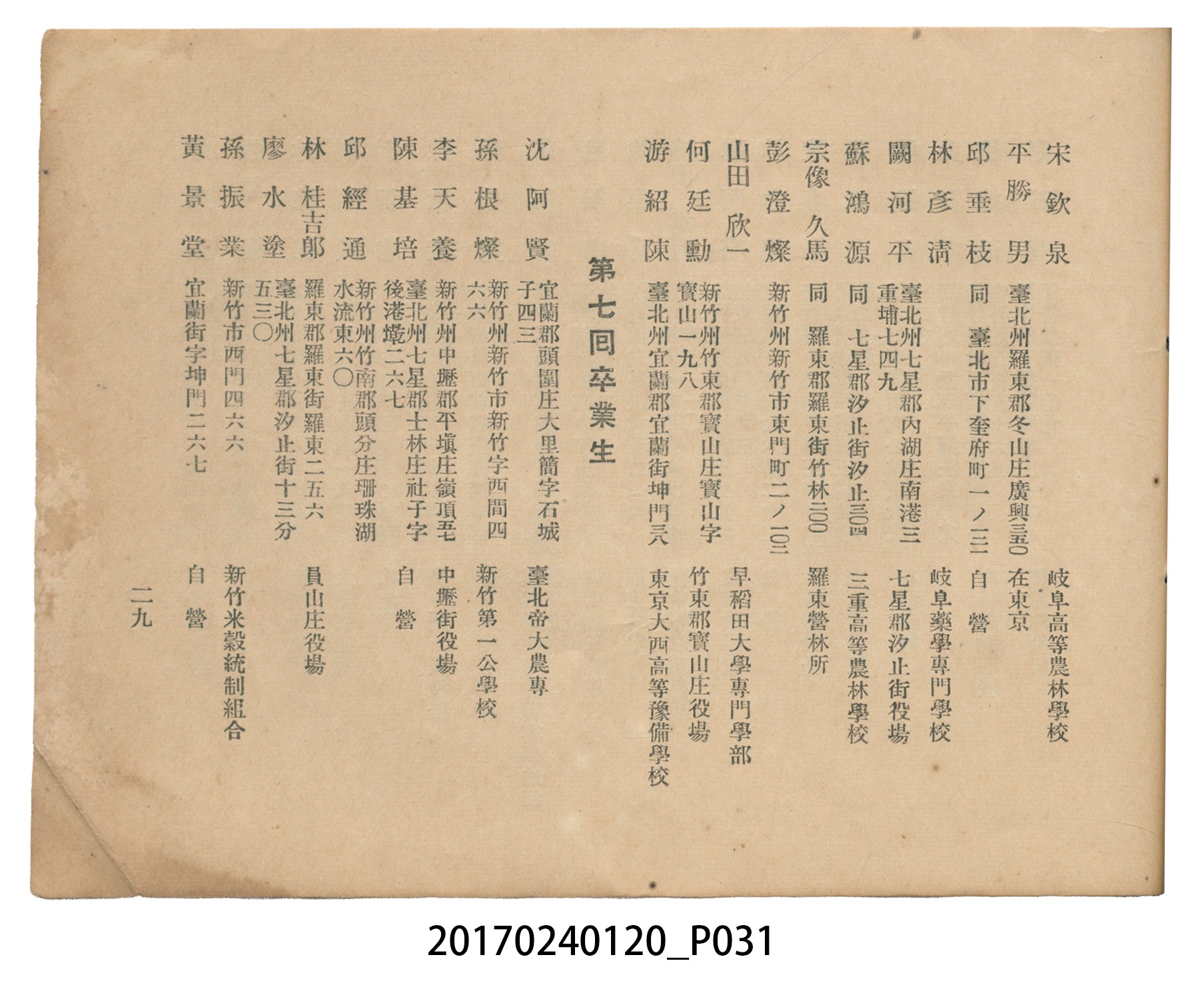 《昭和13年12月臺北州立宜蘭農林學校尚農會會員名冊》 (共43張)