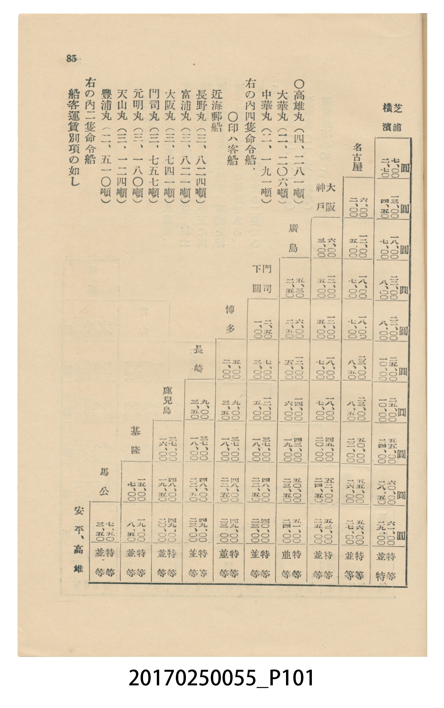 東亞旅行案內社發行《臺灣旅行刊》 (共121張)