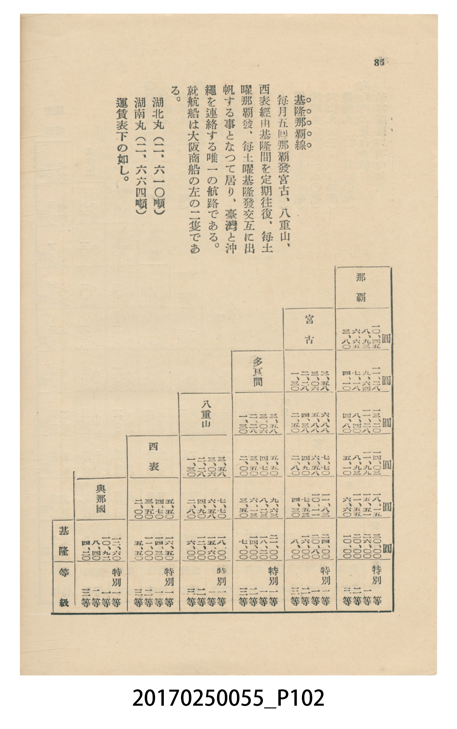 東亞旅行案內社發行《臺灣旅行刊》 (共121張)