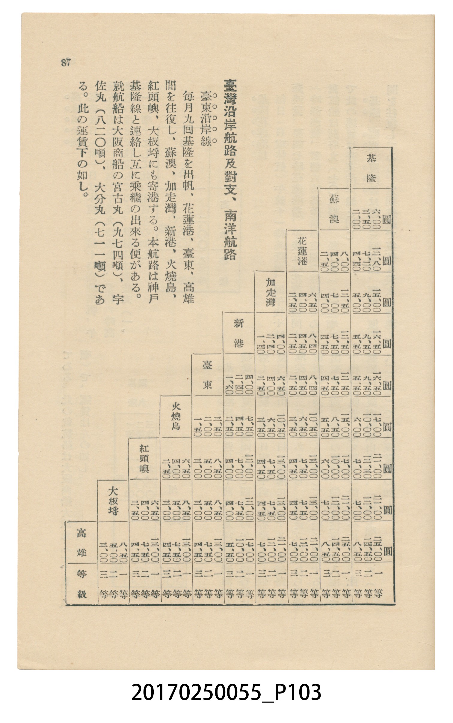 東亞旅行案內社發行《臺灣旅行刊》 (共121張)