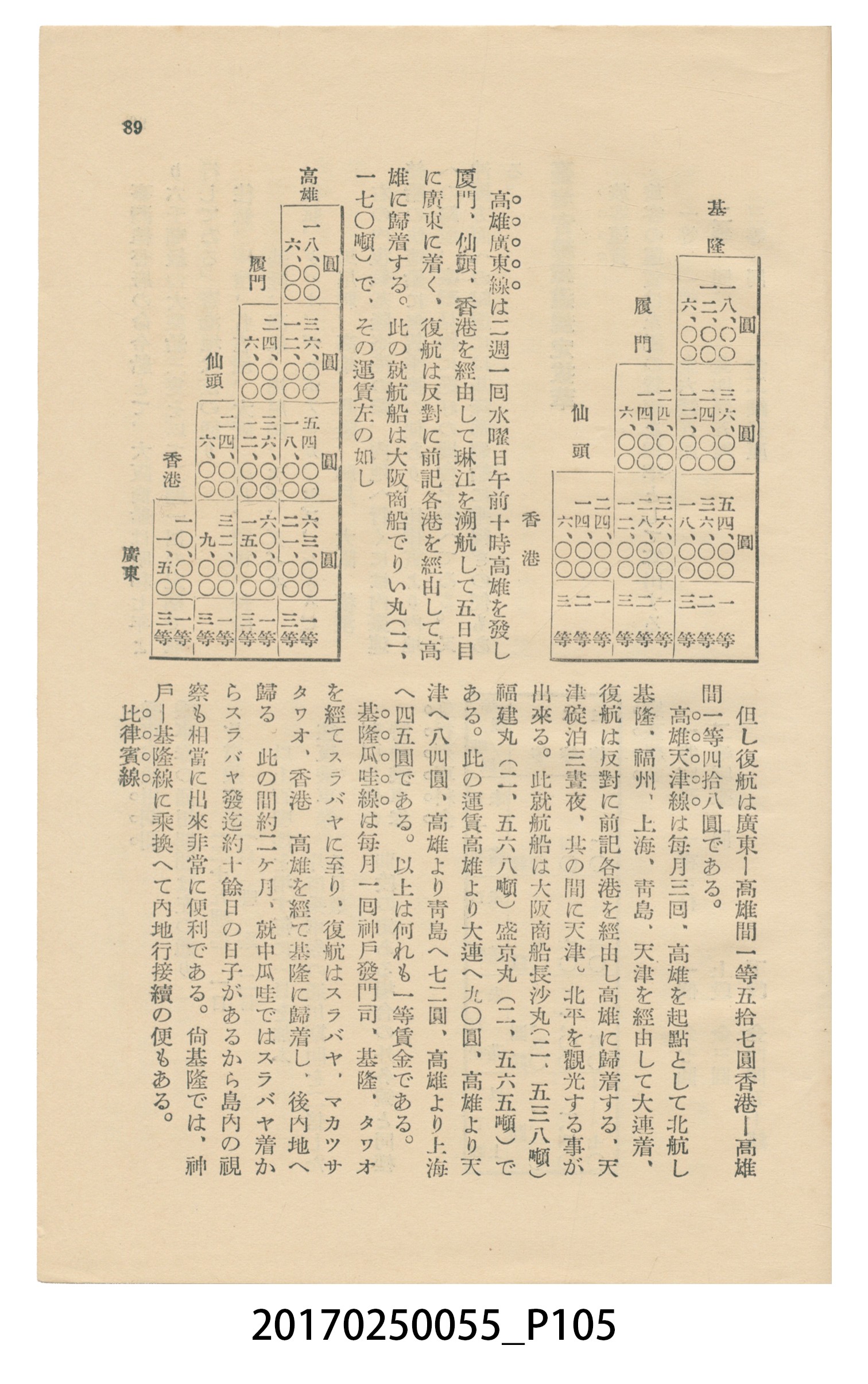東亞旅行案內社發行《臺灣旅行刊》 (共121張)
