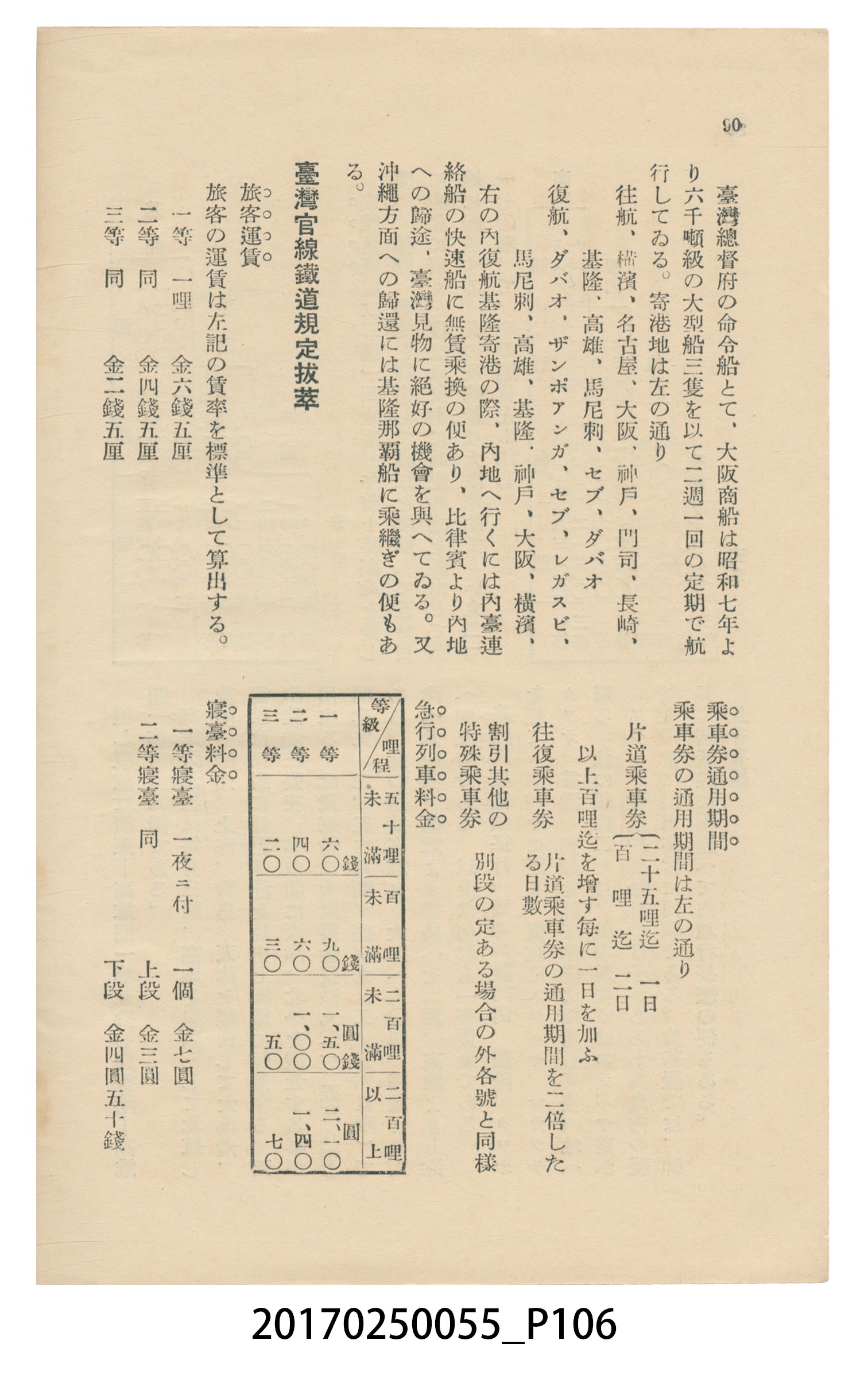 東亞旅行案內社發行《臺灣旅行刊》 (共121張)