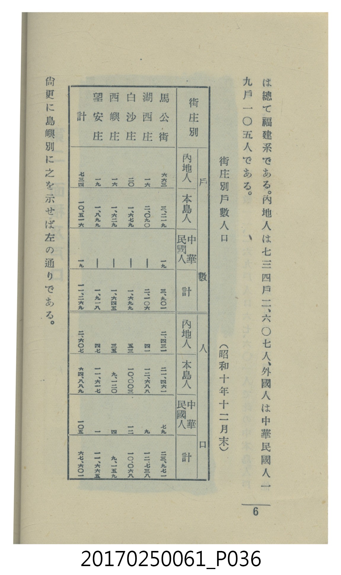  山科商店印刷部印刷《澎湖廳要覽》 (共189張)