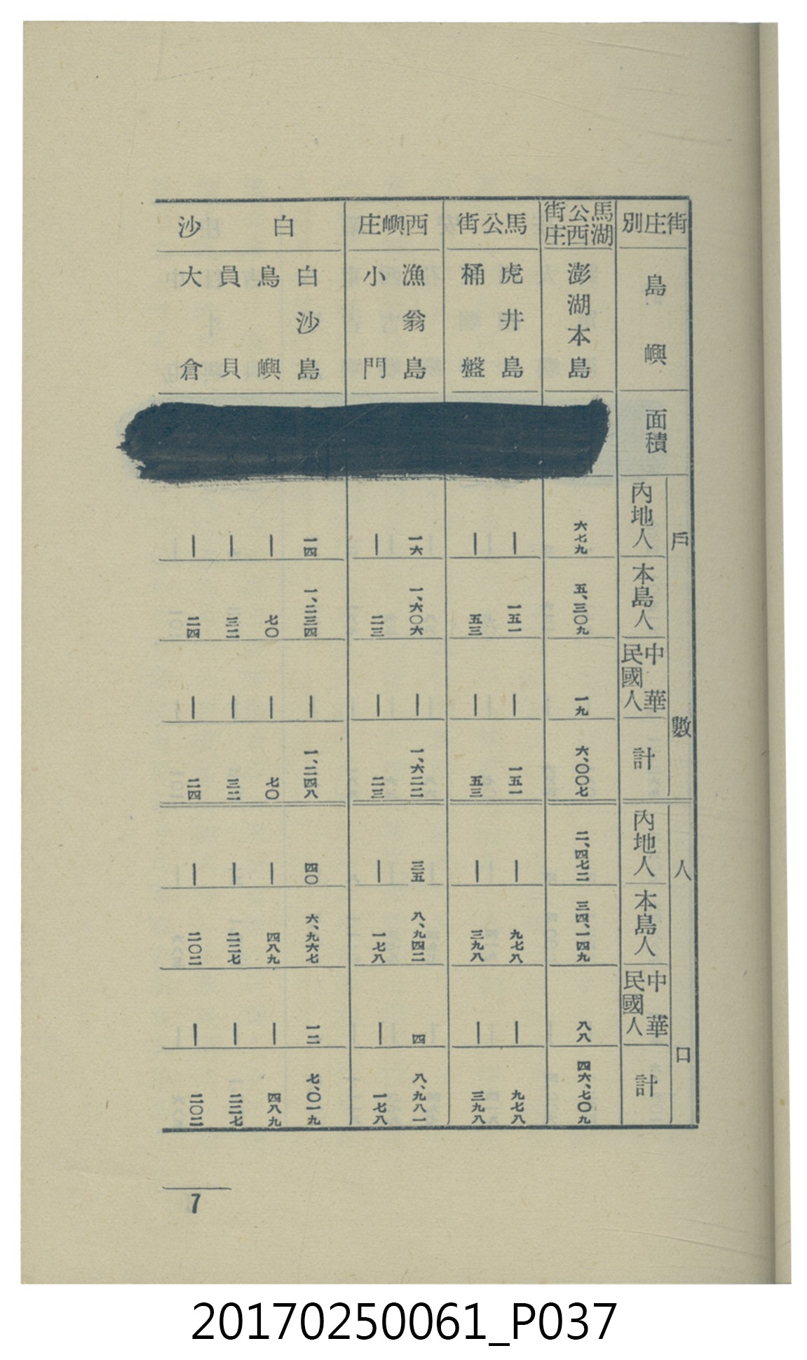  山科商店印刷部印刷《澎湖廳要覽》 (共189張)