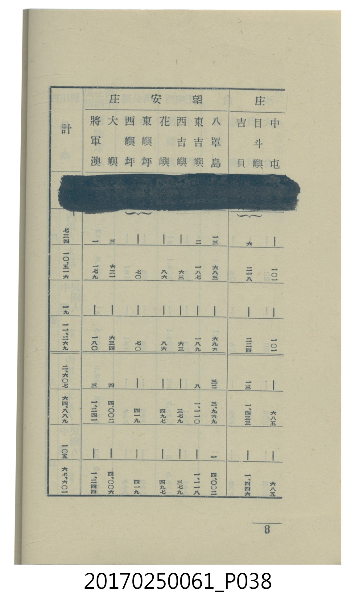  山科商店印刷部印刷《澎湖廳要覽》 (共189張)