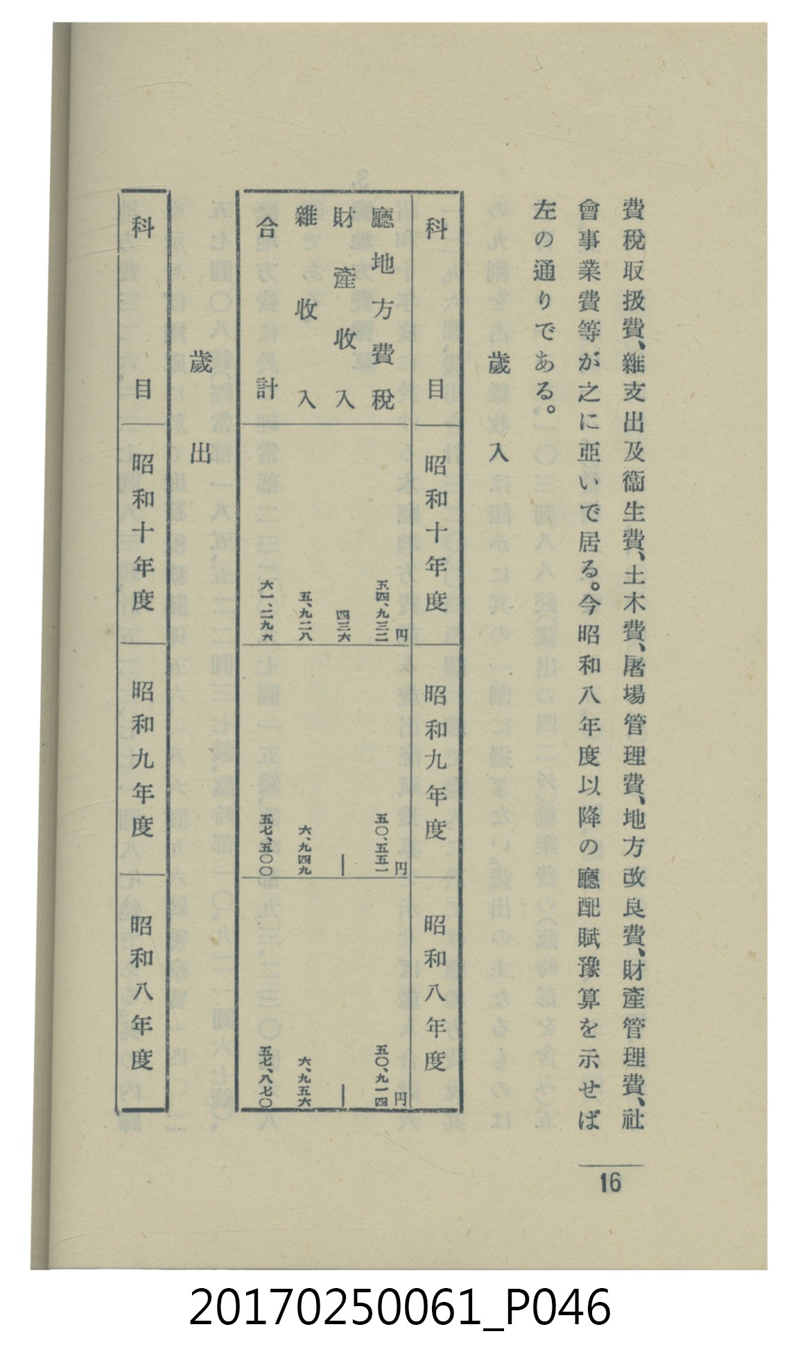  山科商店印刷部印刷《澎湖廳要覽》 (共189張)