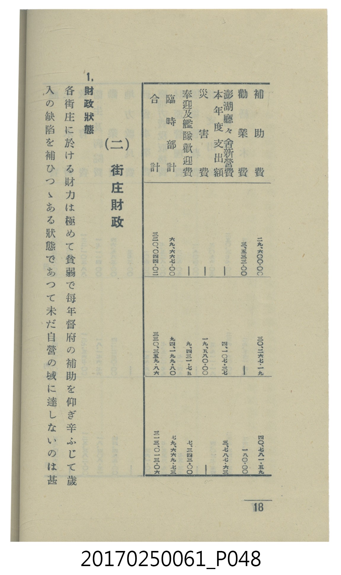  山科商店印刷部印刷《澎湖廳要覽》 (共189張)