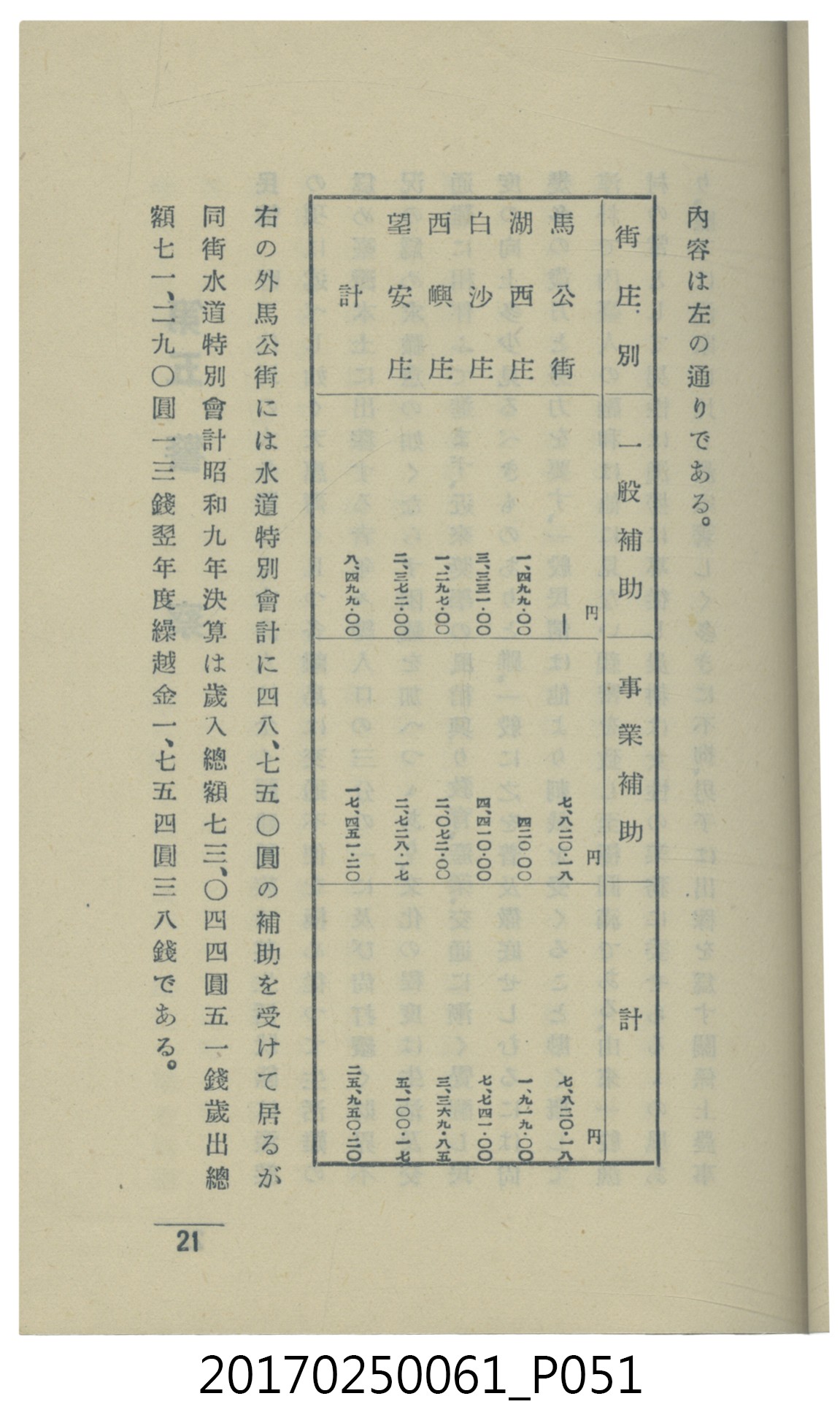 山科商店印刷部印刷《澎湖廳要覽》 (共189張)