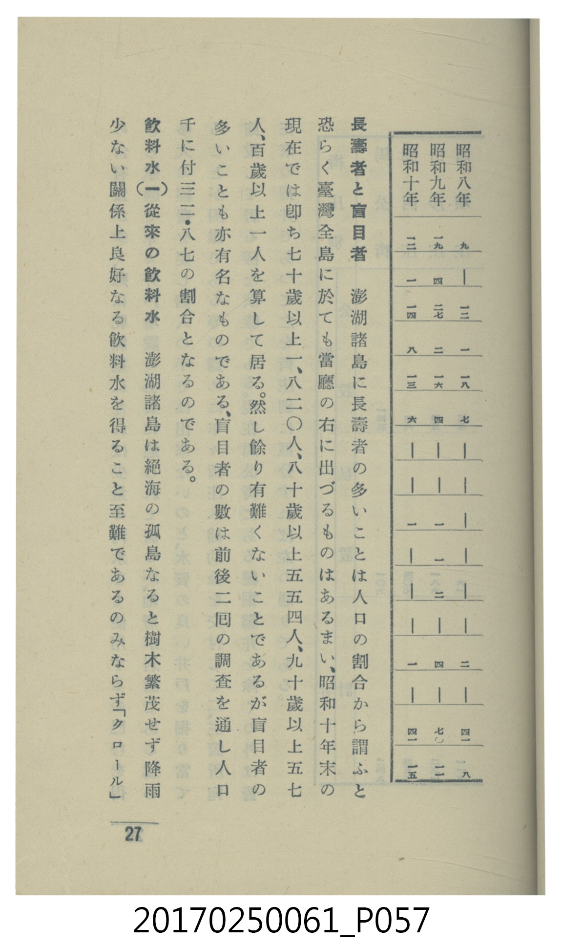  山科商店印刷部印刷《澎湖廳要覽》 (共189張)