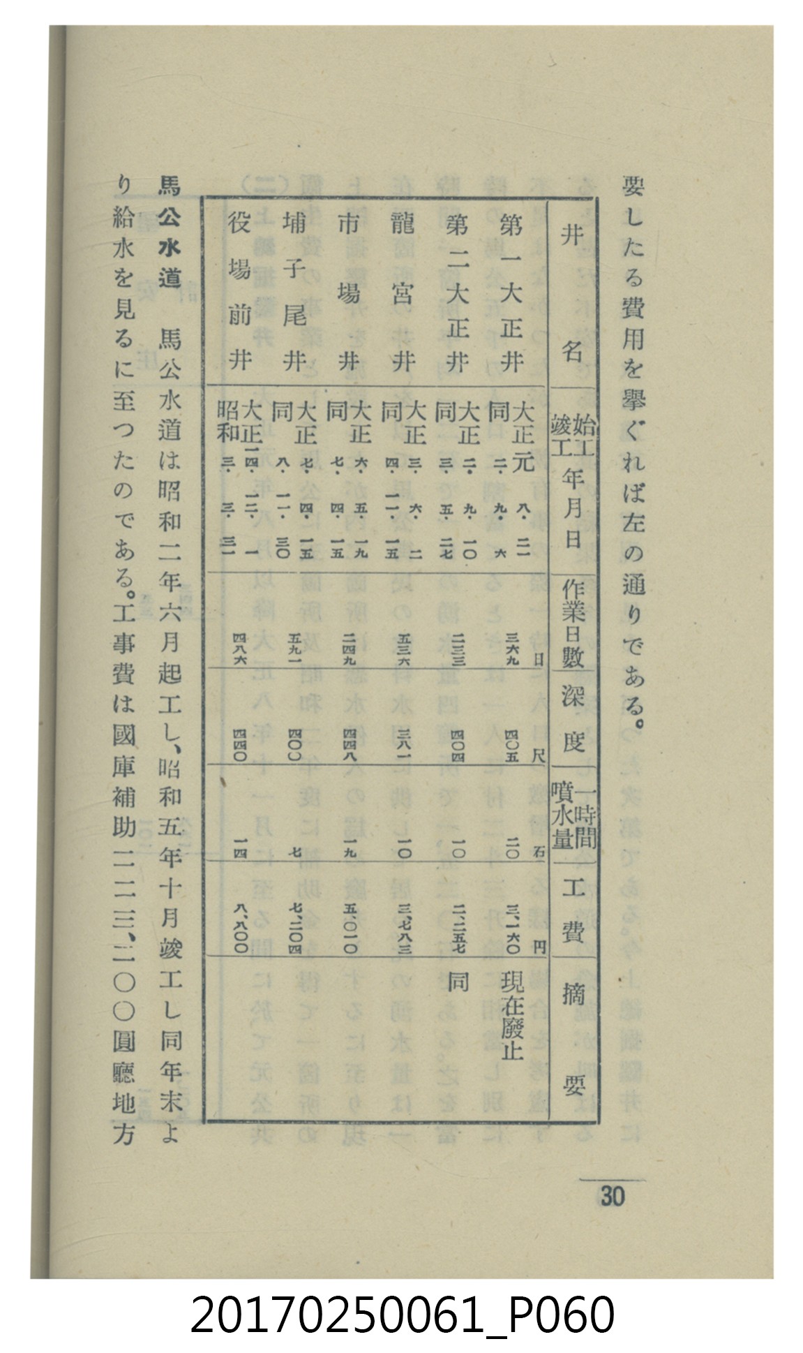  山科商店印刷部印刷《澎湖廳要覽》 (共189張)