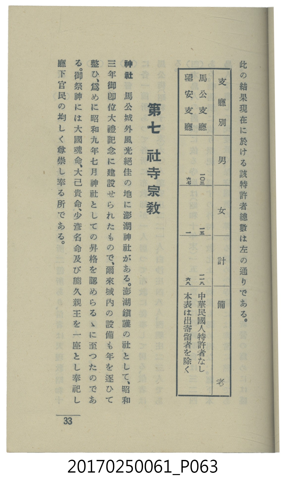  山科商店印刷部印刷《澎湖廳要覽》 (共189張)