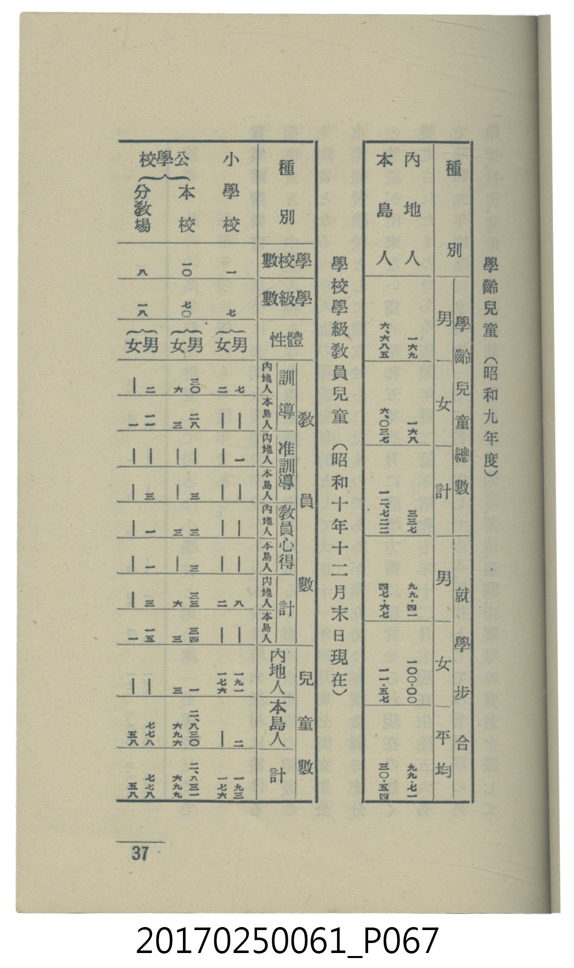  山科商店印刷部印刷《澎湖廳要覽》 (共189張)